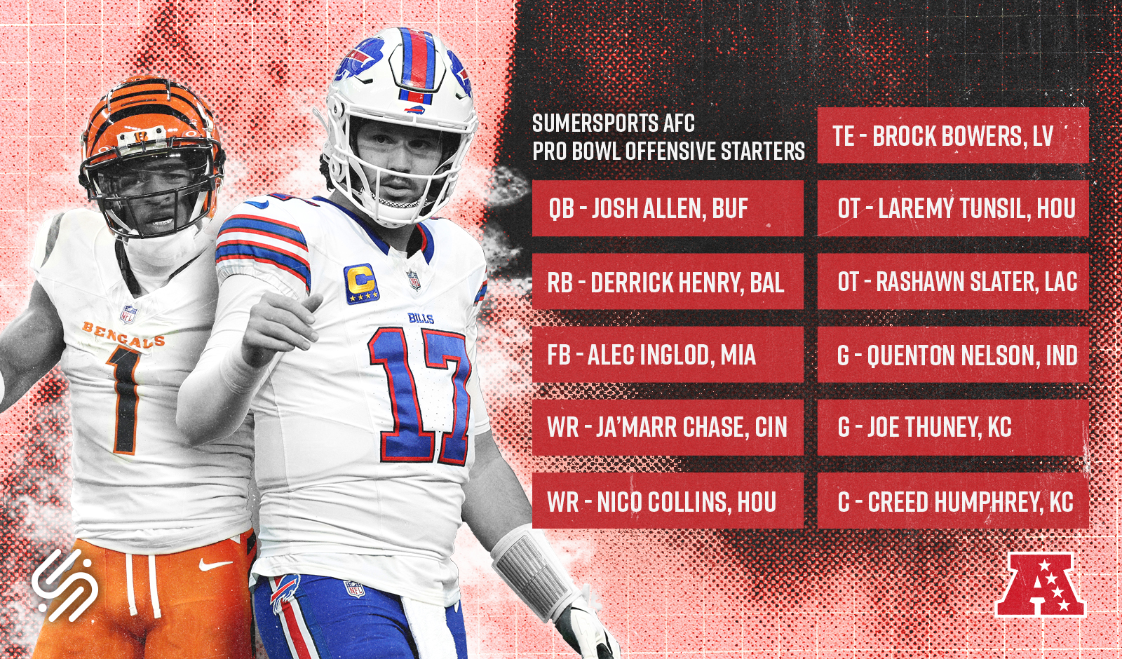 2024/12/SUMERSPORTS-PROBOWL24_AFC_OFFENSE-1.jpg