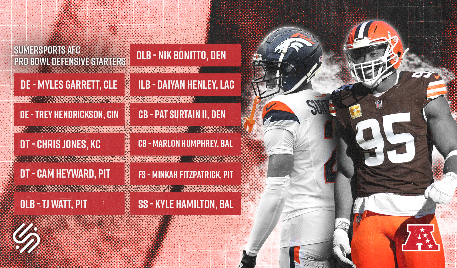 2024/12/SUMERSPORTS-PROBOWL24_AFC_defense.jpg