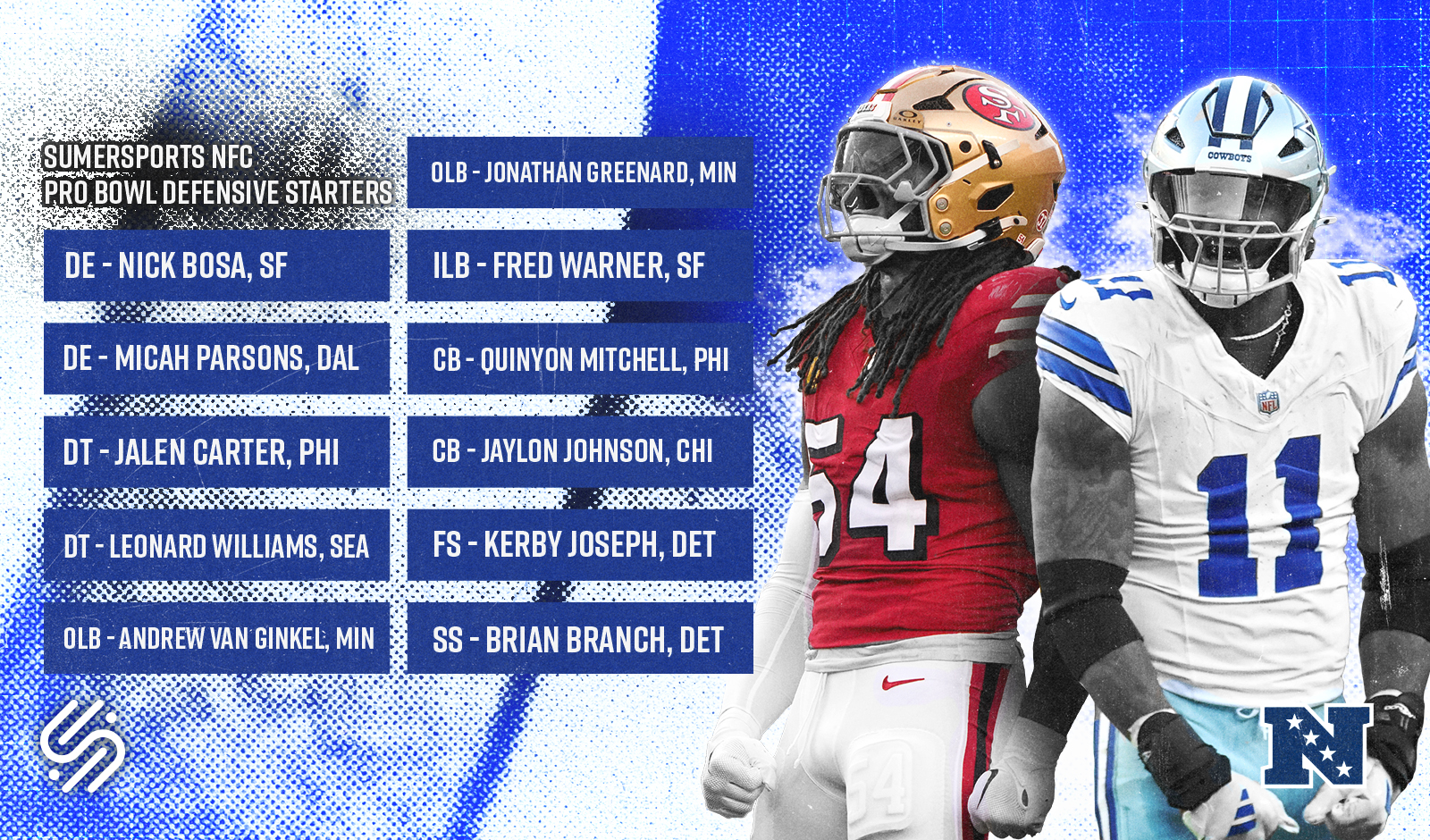 2024/12/SUMERSPORTS-PROBOWL24_NFC_defense.jpg