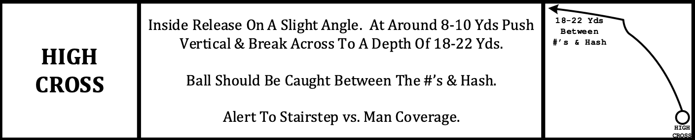 https://sumersports.com/wp-content/uploads/2023/06/23-High-Cross.png