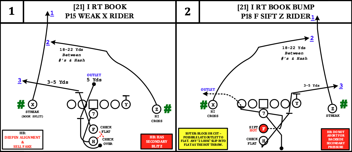 https://sumersports.com/wp-content/uploads/2023/06/25.6-rider.png