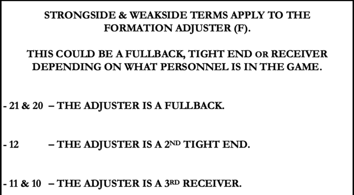 https://sumersports.com/wp-content/uploads/2023/06/3-f-adjuster-1-700x386.png