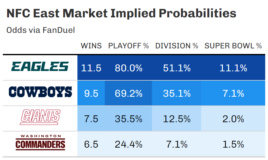 https://sumersports.com/wp-content/uploads/2023/08/nfce1-1.png
