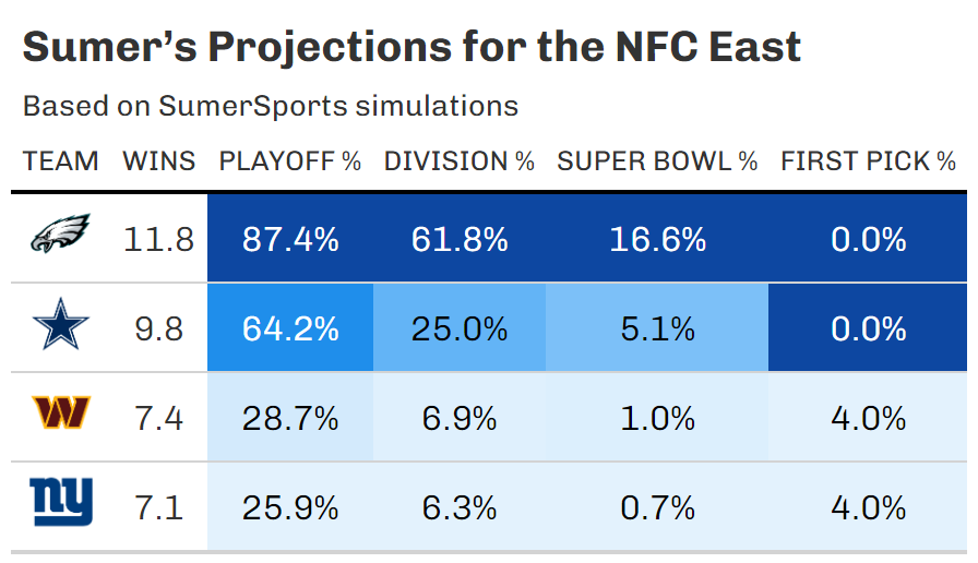 https://sumersports.com/wp-content/uploads/2023/08/nfce2-3.png