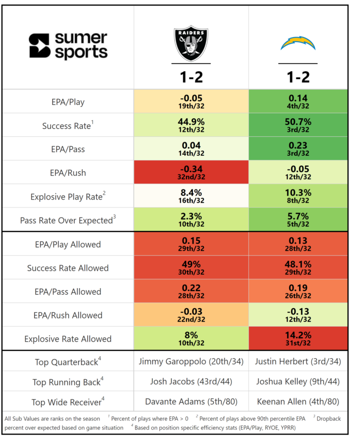https://sumersports.com/wp-content/uploads/2023/09/2023_04_LV_LAC-700x870.png