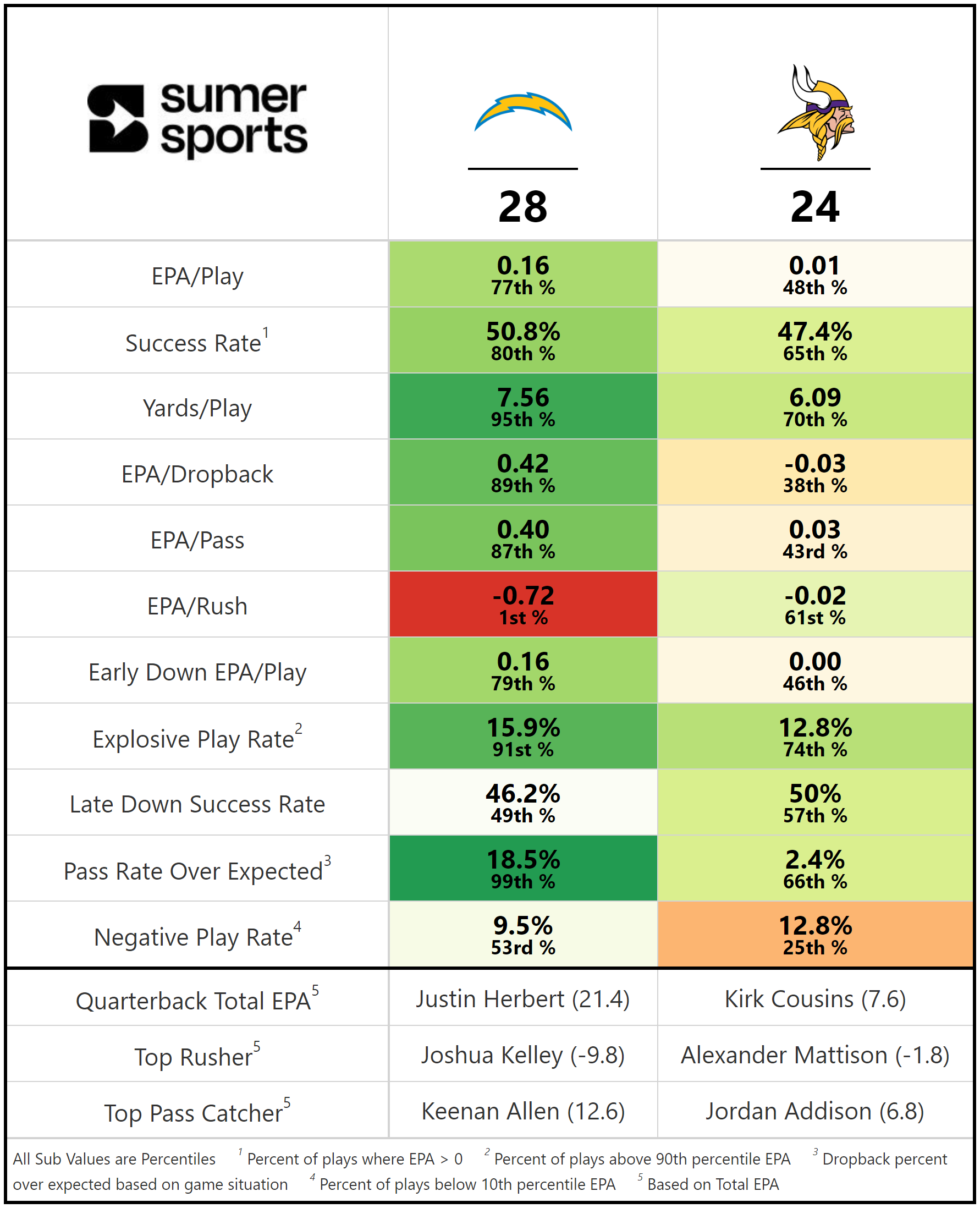https://sumersports.com/wp-content/uploads/2023/09/gm1-1.png
