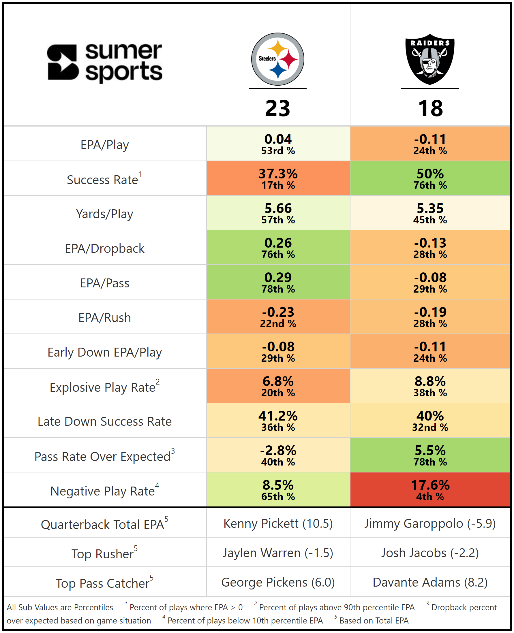 https://sumersports.com/wp-content/uploads/2023/09/gm4-1.png