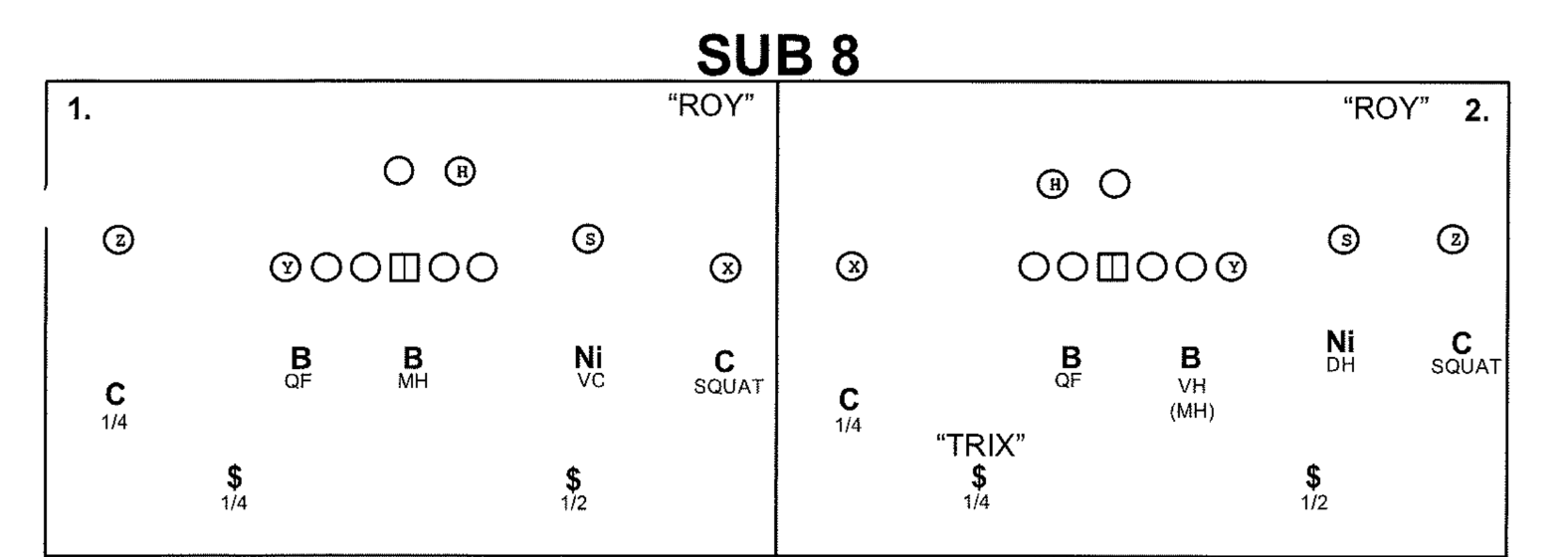 https://sumersports.com/wp-content/uploads/2023/09/sub-8.png