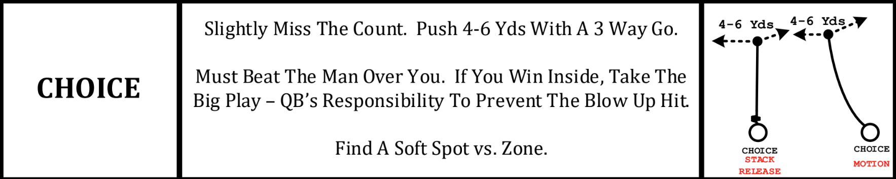 https://sumersports.com/wp-content/uploads/2023/10/choice-route.png