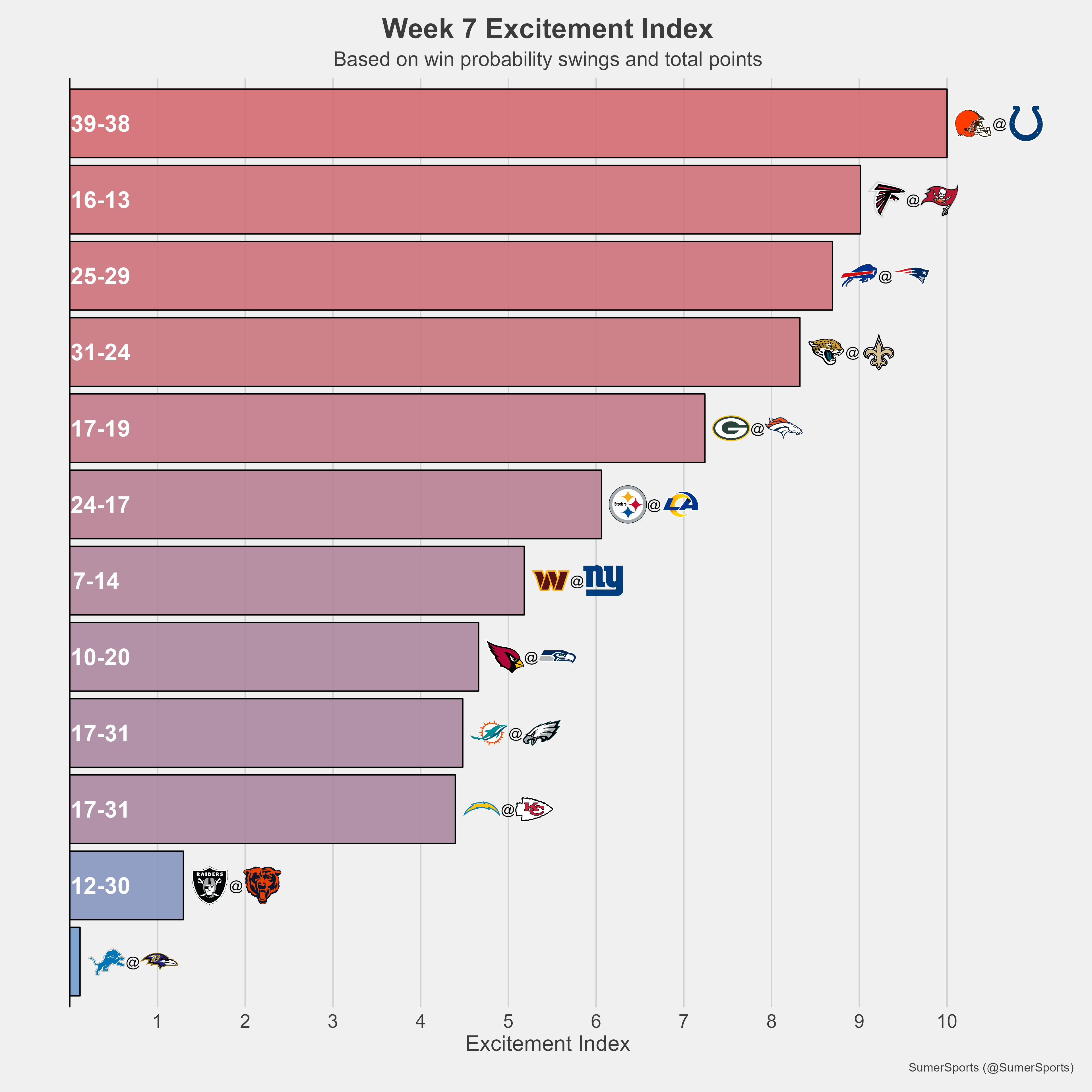 https://sumersports.com/wp-content/uploads/2023/10/excite-5.png