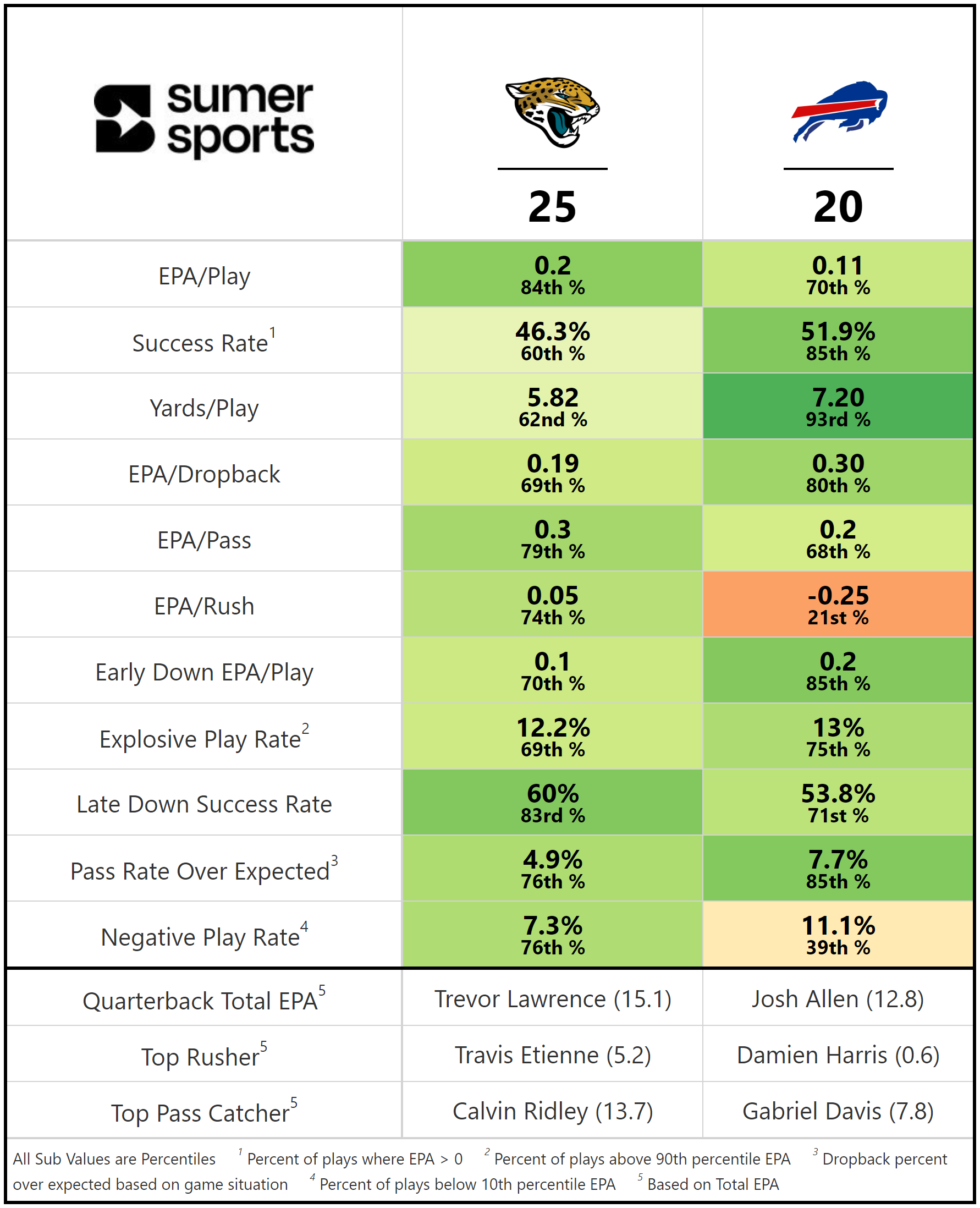 https://sumersports.com/wp-content/uploads/2023/10/gm1-3.png