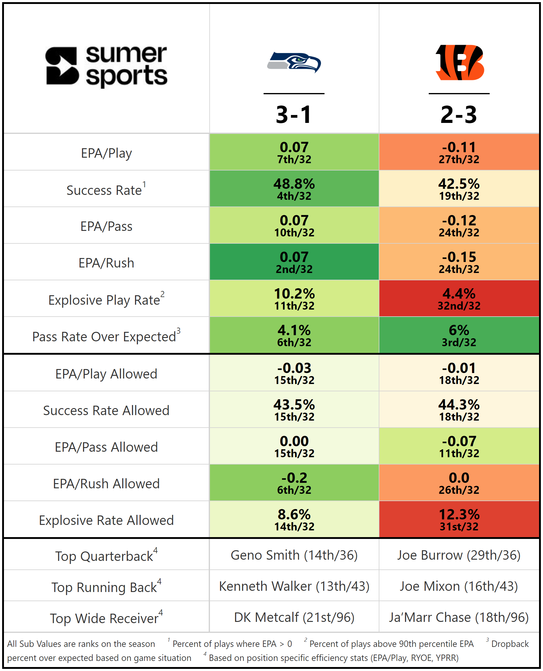 https://sumersports.com/wp-content/uploads/2023/10/gm1-4.png