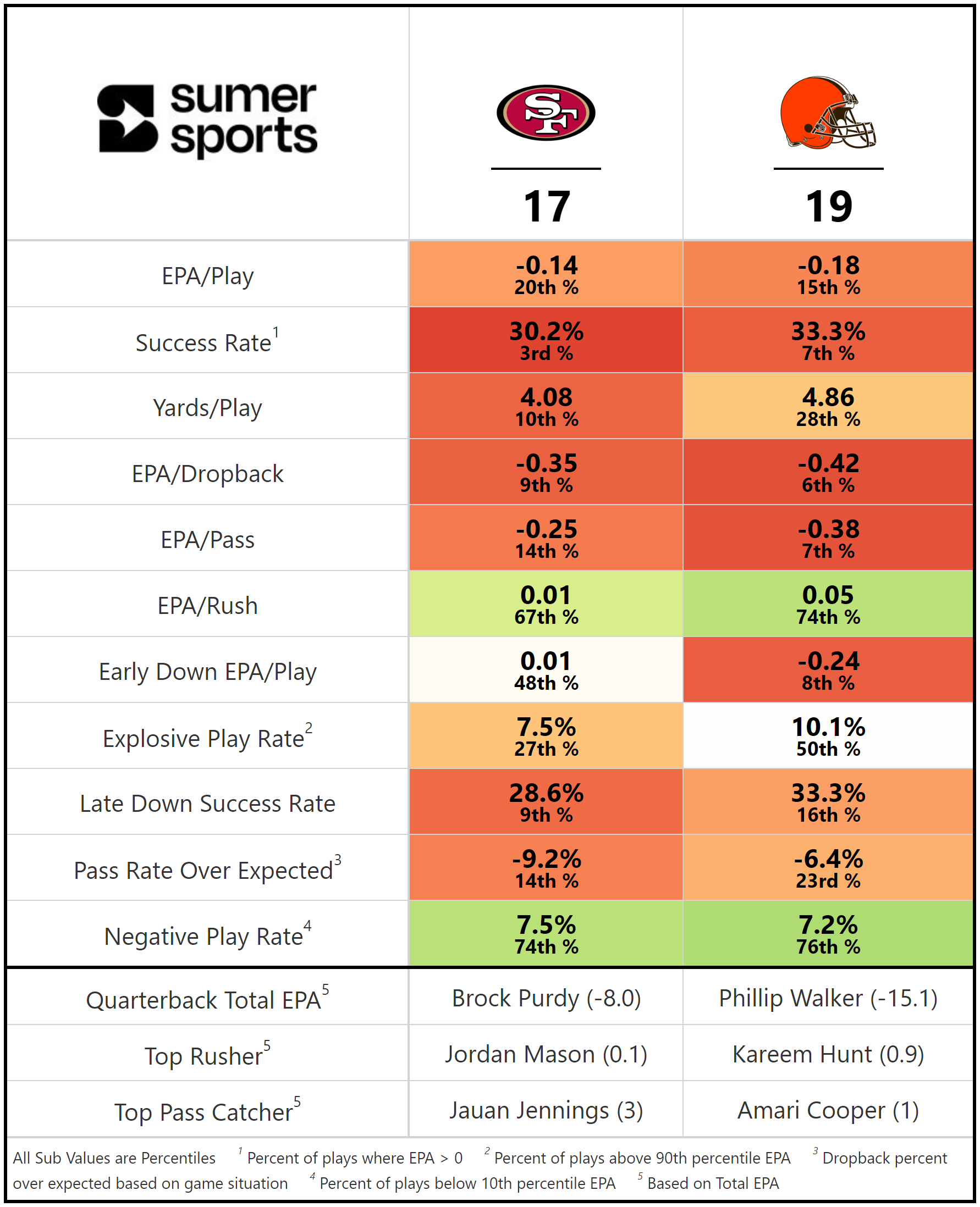 https://sumersports.com/wp-content/uploads/2023/10/gm1-5.png