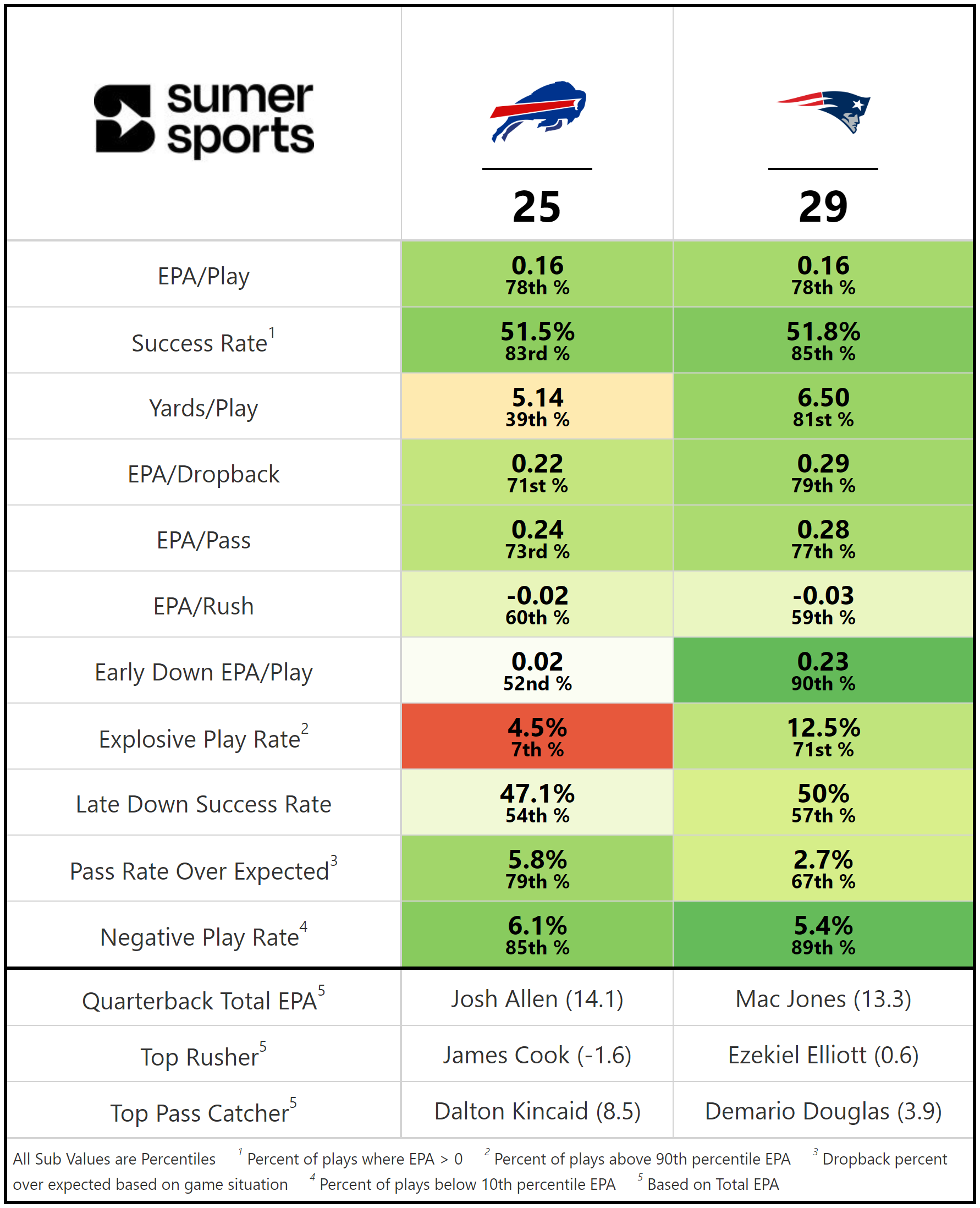 https://sumersports.com/wp-content/uploads/2023/10/gm1-6.png