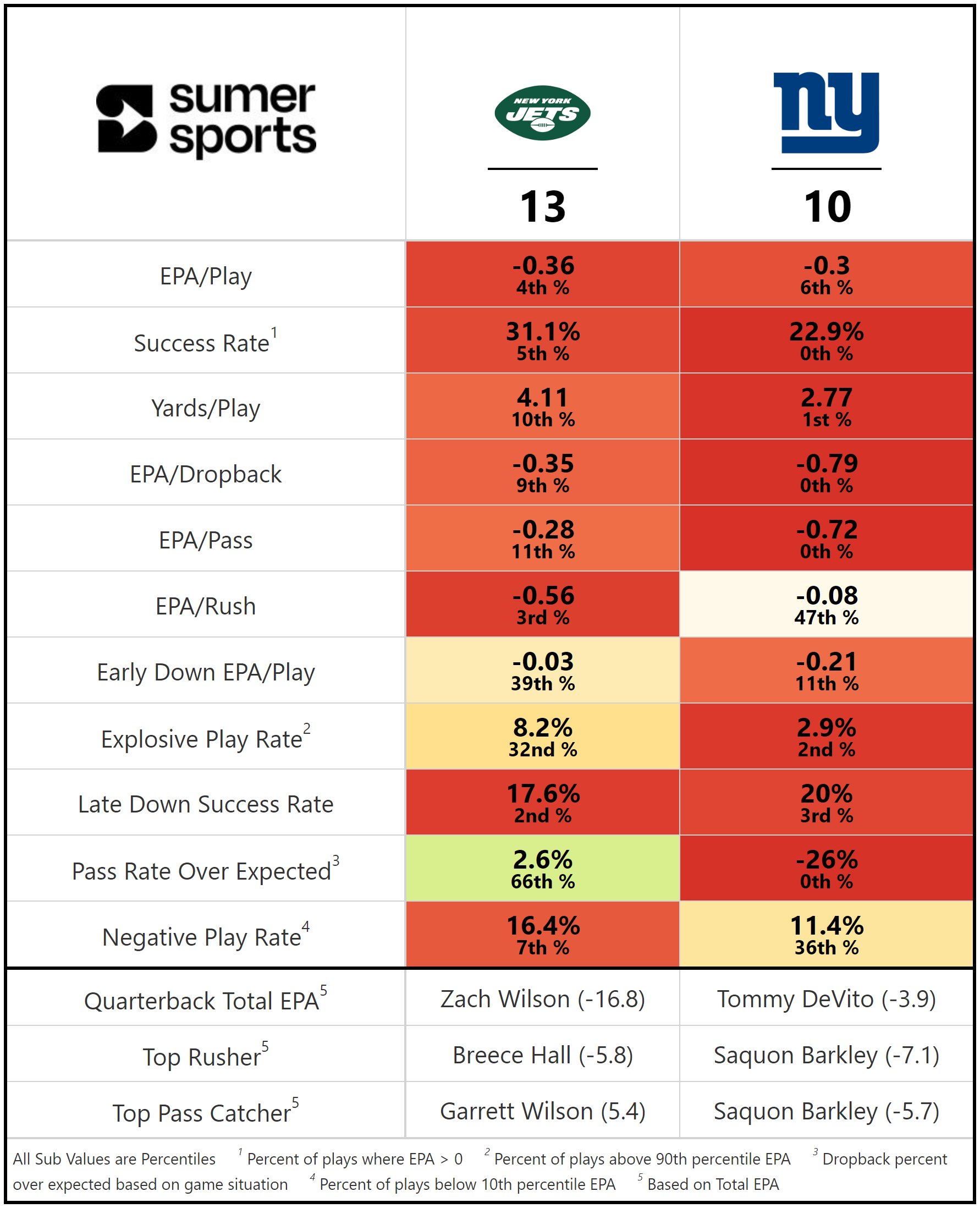 https://sumersports.com/wp-content/uploads/2023/10/gm1-8.png