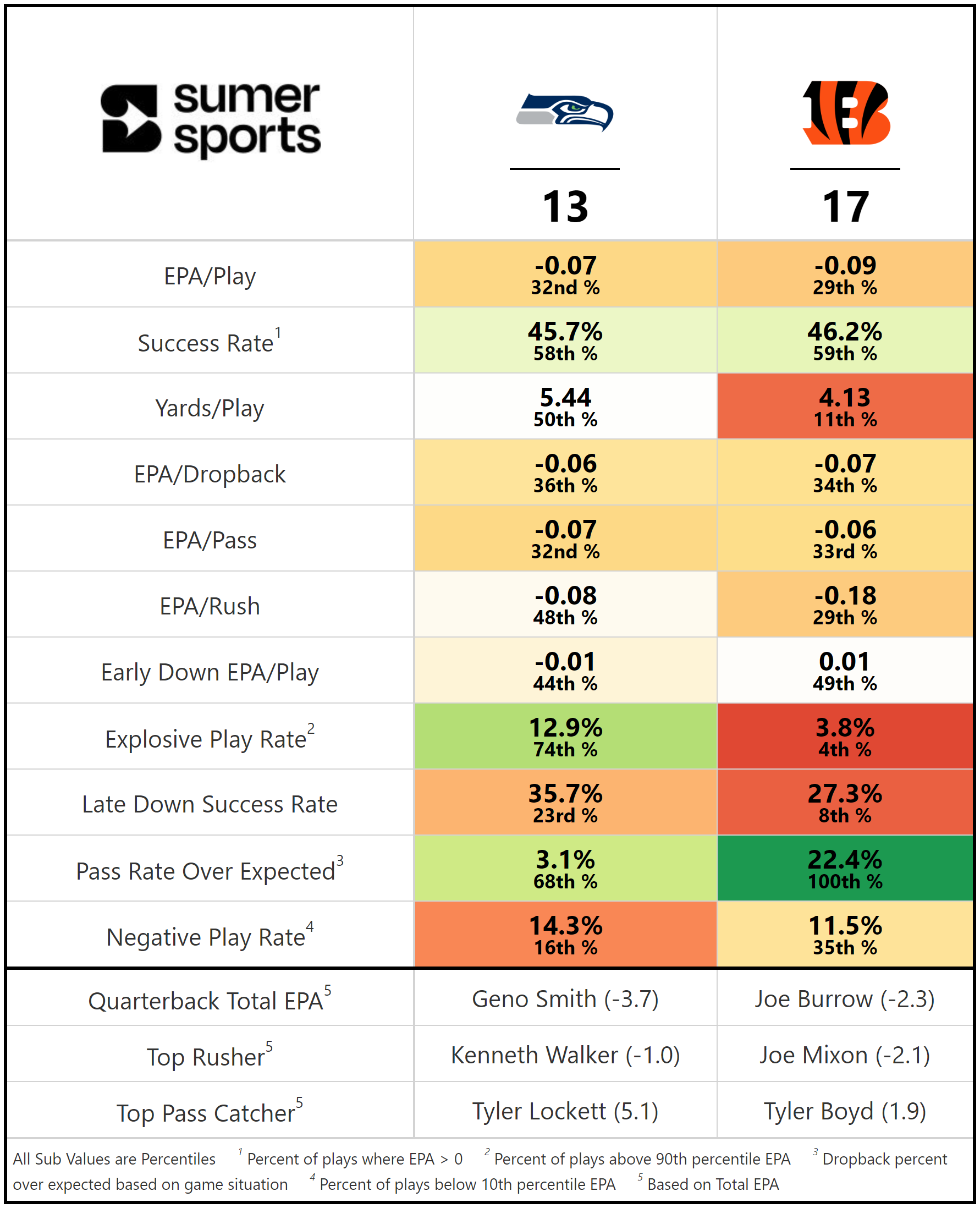 https://sumersports.com/wp-content/uploads/2023/10/gm2-4.png