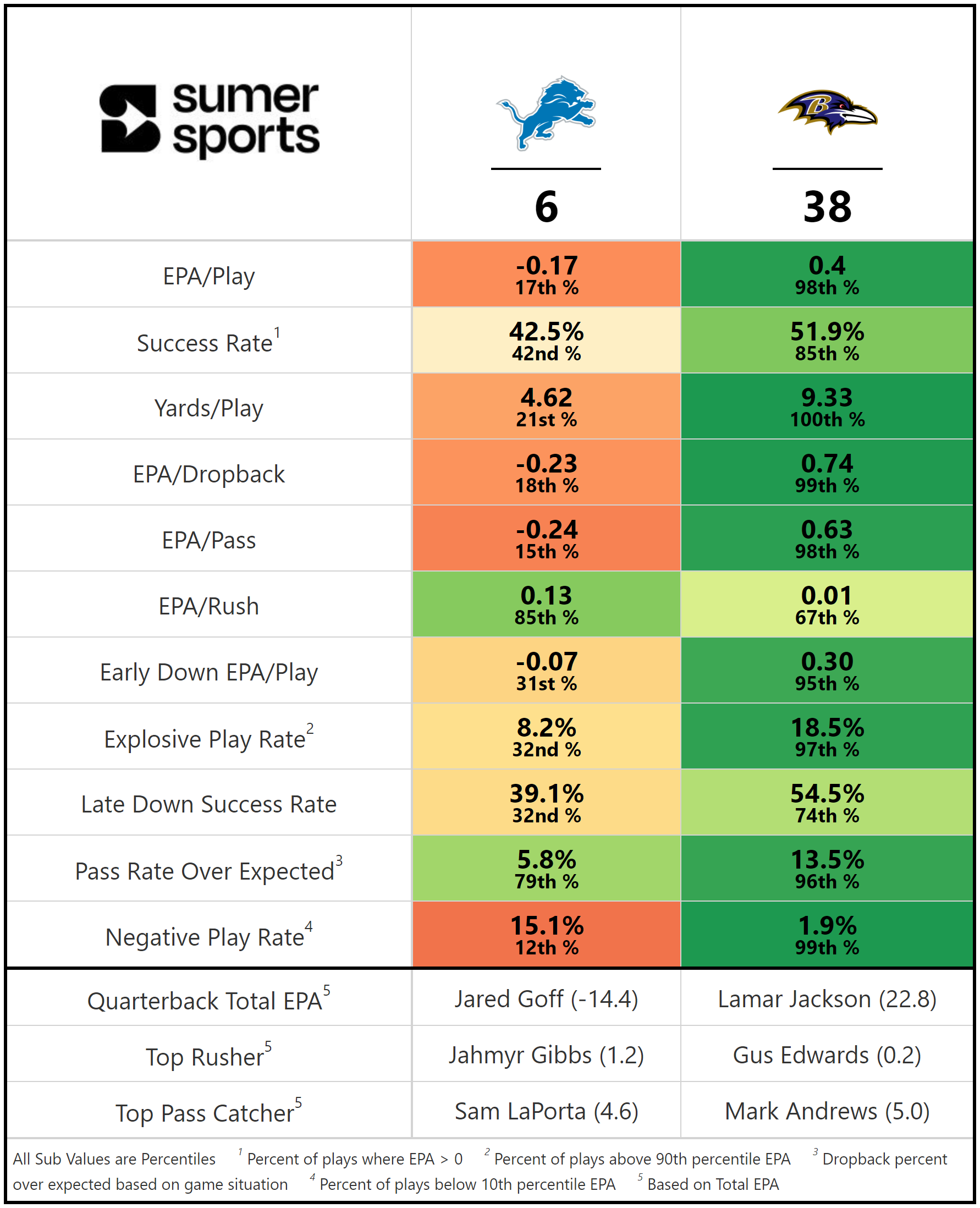 https://sumersports.com/wp-content/uploads/2023/10/gm2-5.png