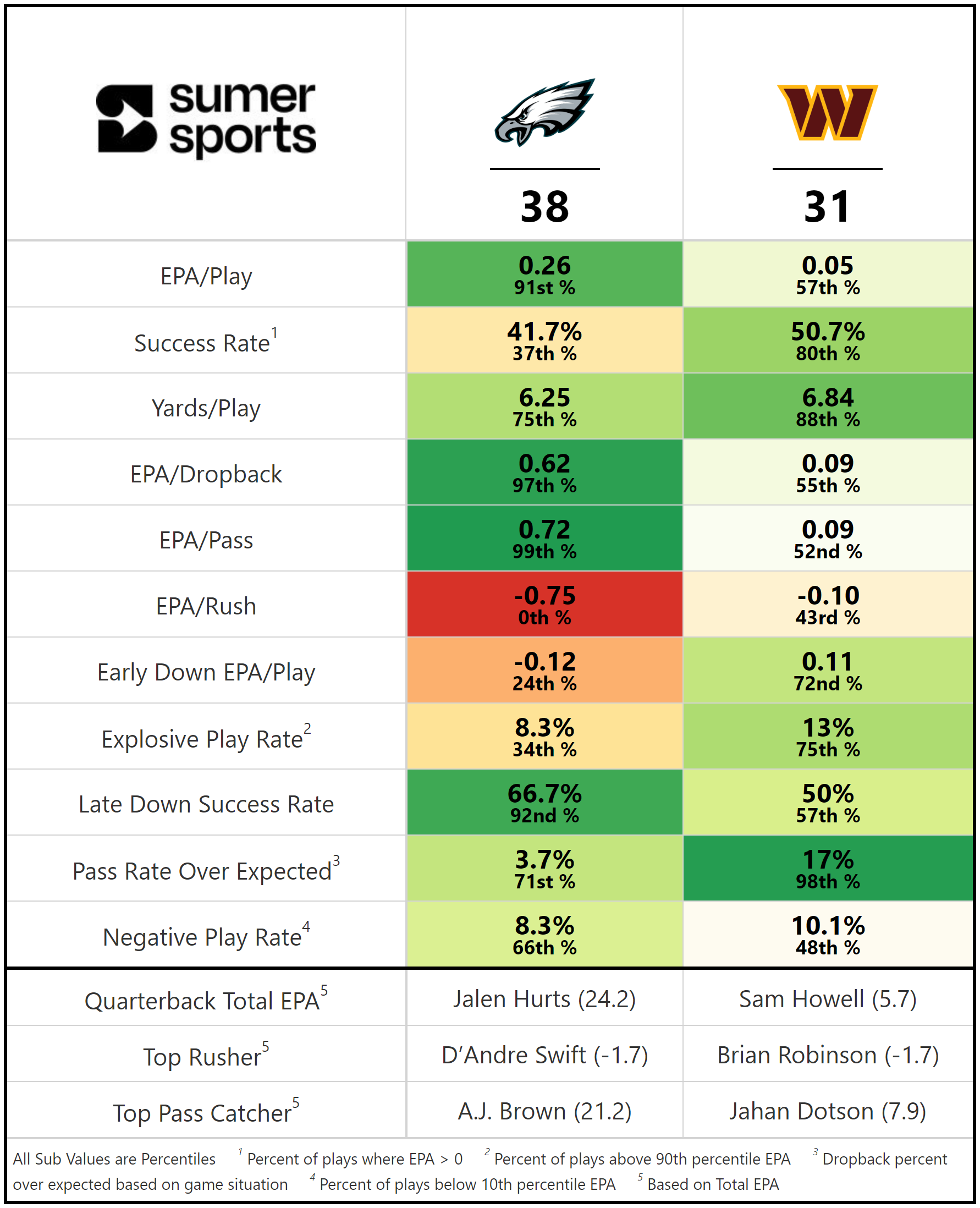 https://sumersports.com/wp-content/uploads/2023/10/gm2-7.png