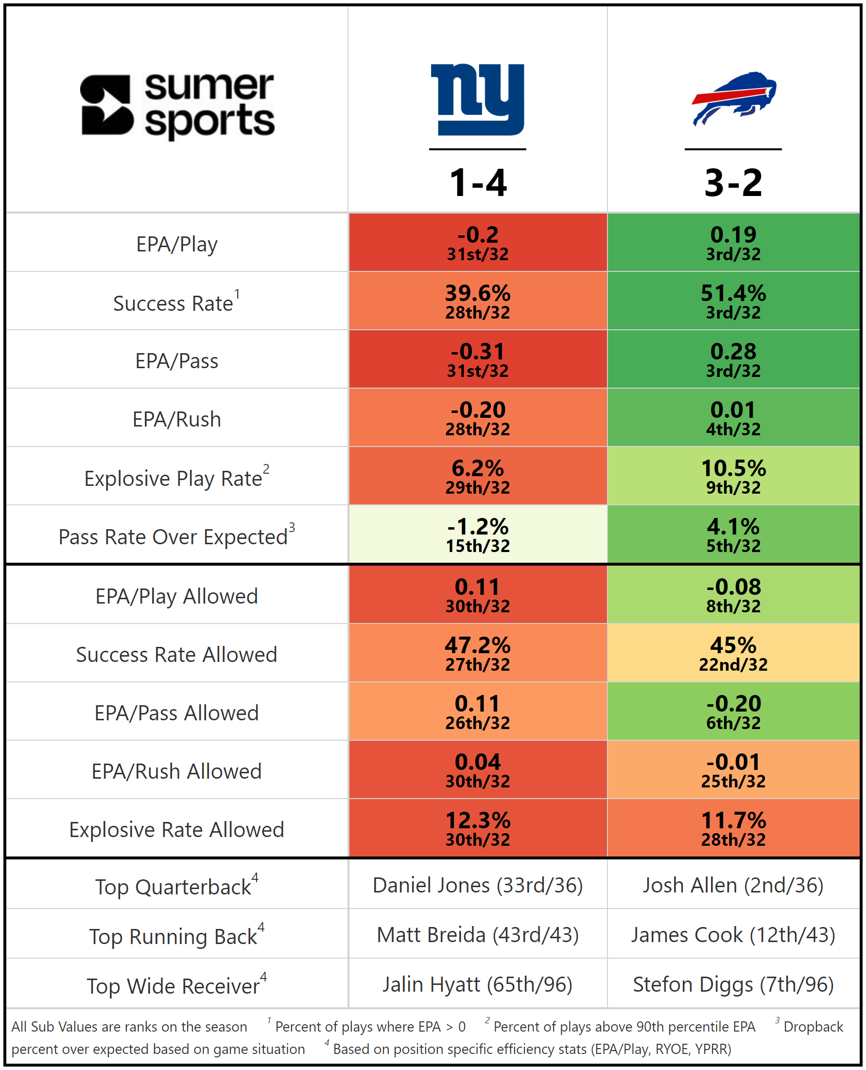 https://sumersports.com/wp-content/uploads/2023/10/gm3-3.png