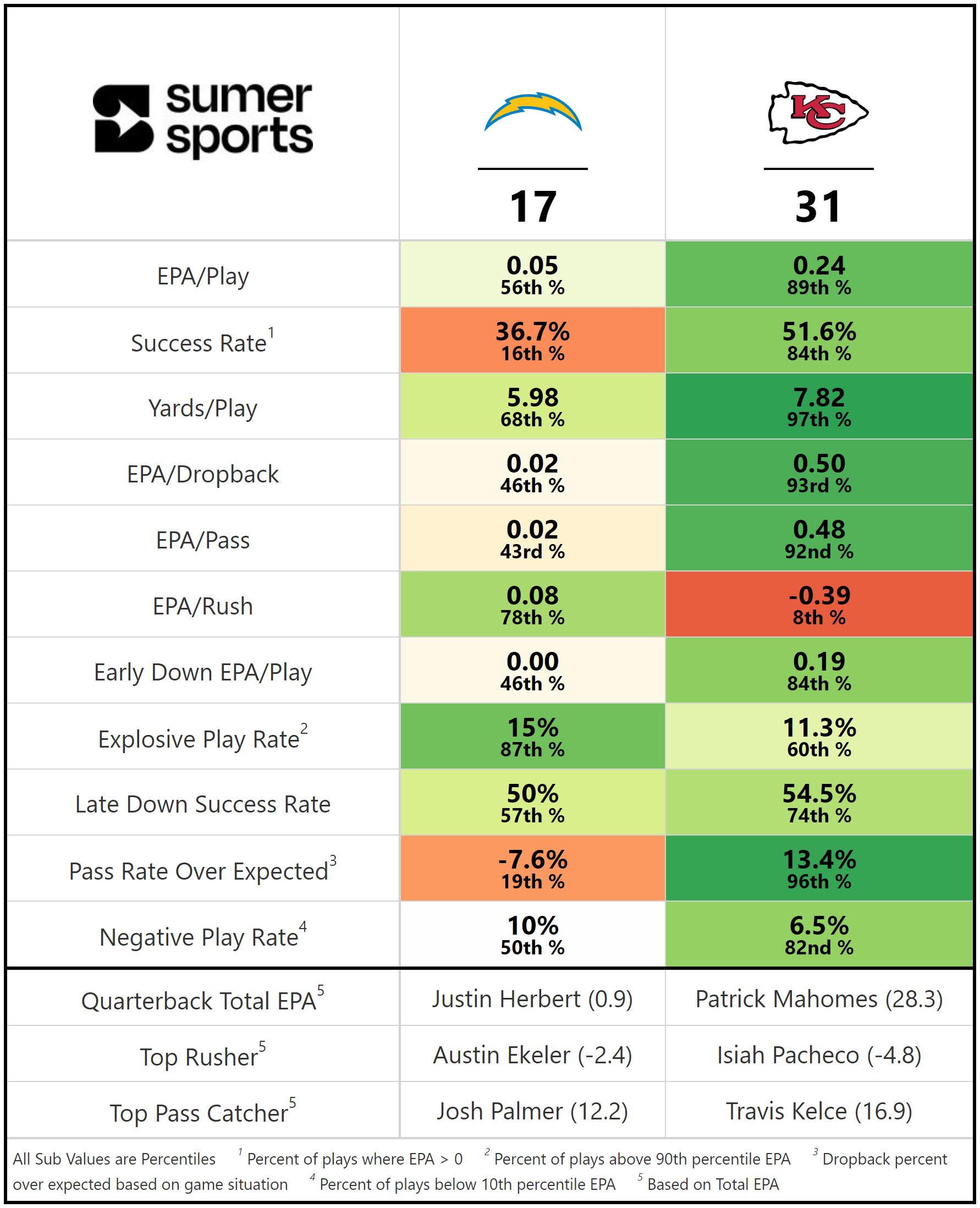 https://sumersports.com/wp-content/uploads/2023/10/gm3-5.png