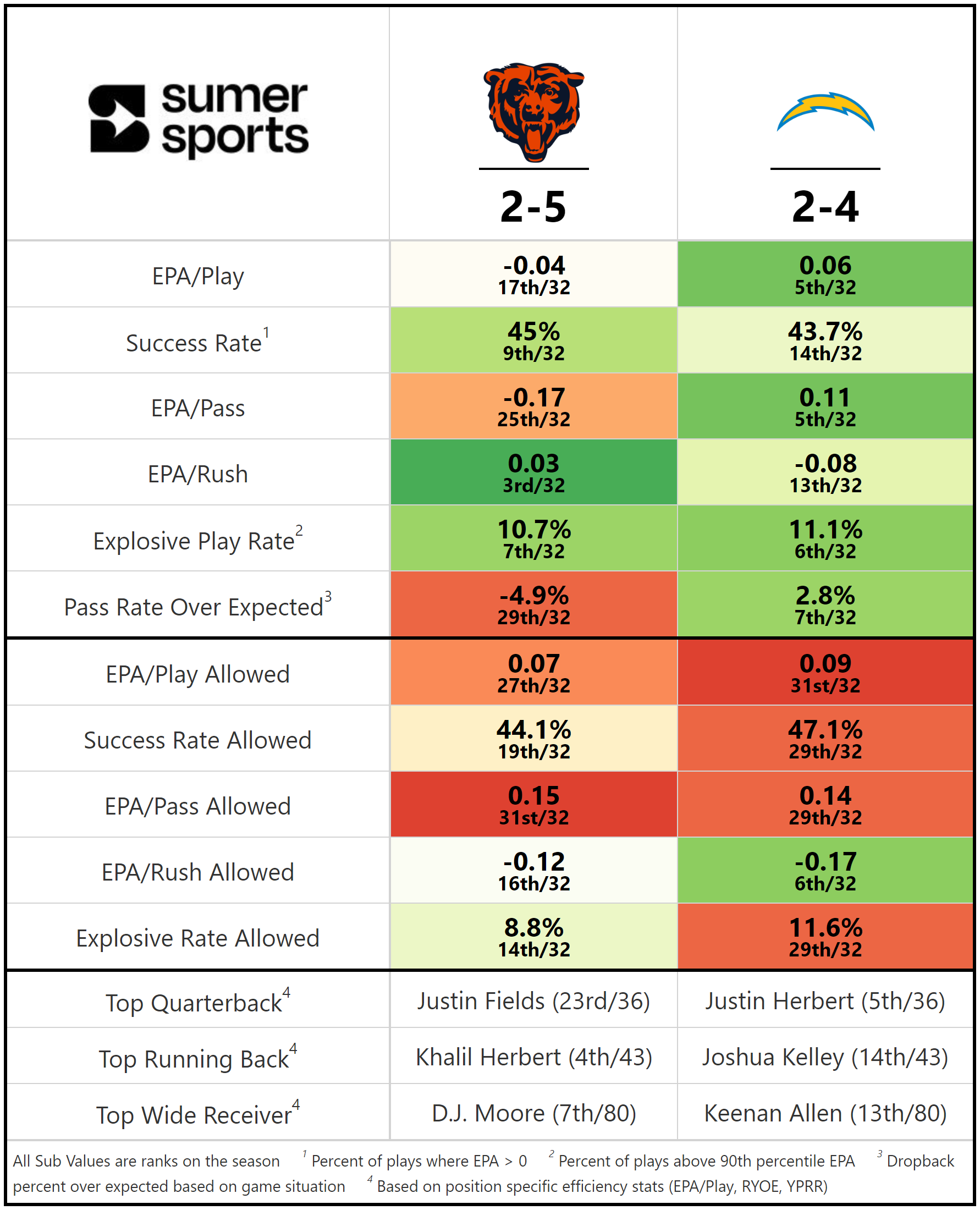 https://sumersports.com/wp-content/uploads/2023/10/gm3-6.png