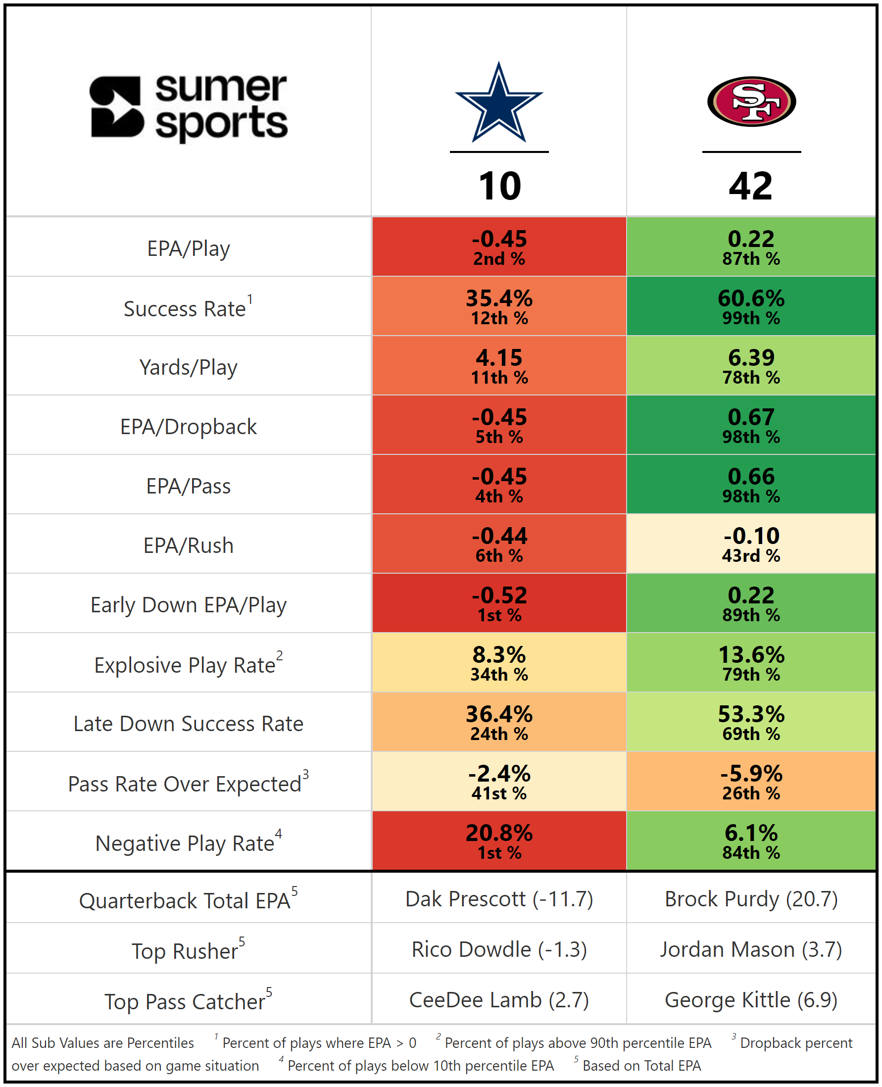 https://sumersports.com/wp-content/uploads/2023/10/gm4-2.png