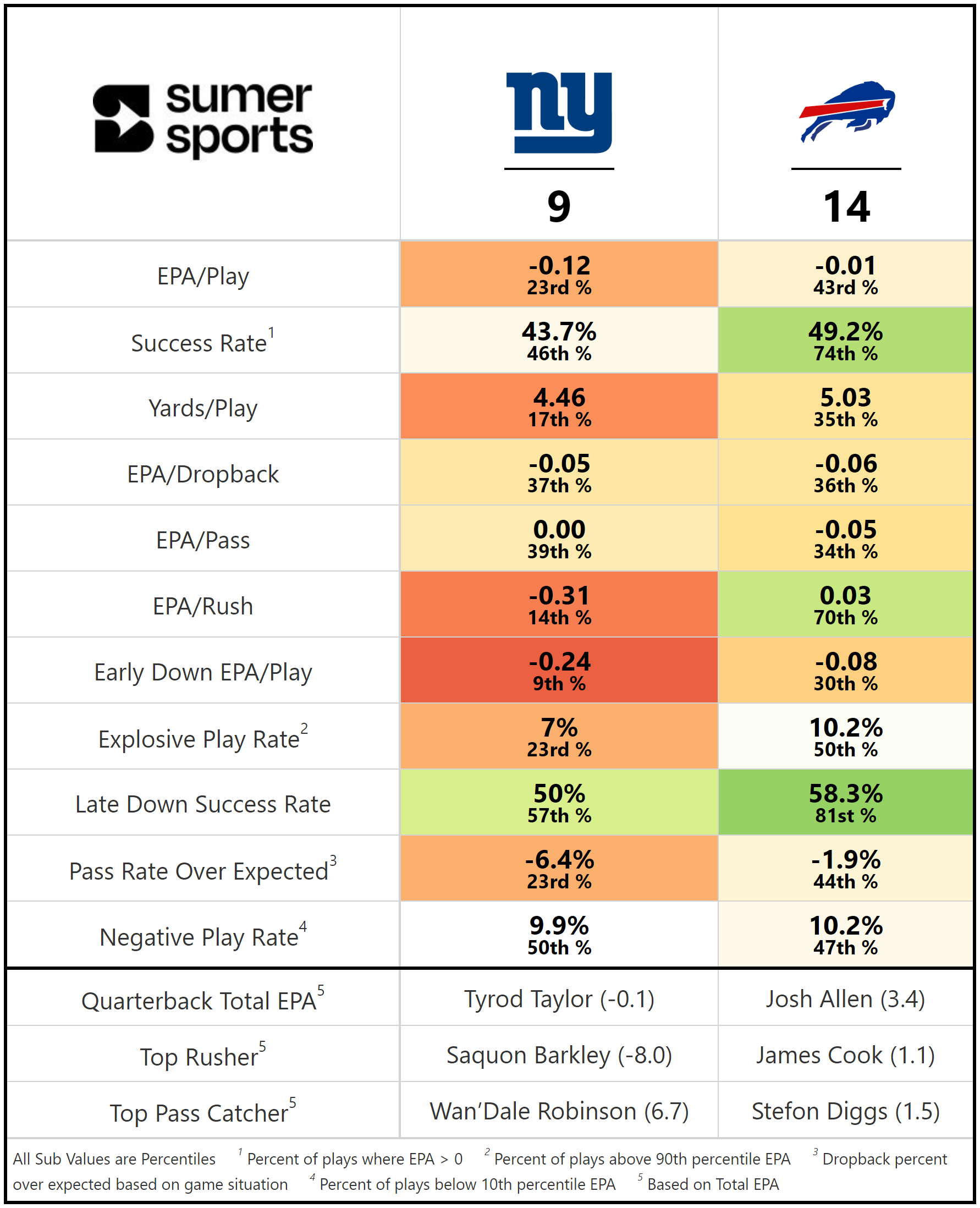 https://sumersports.com/wp-content/uploads/2023/10/gm4-4.png