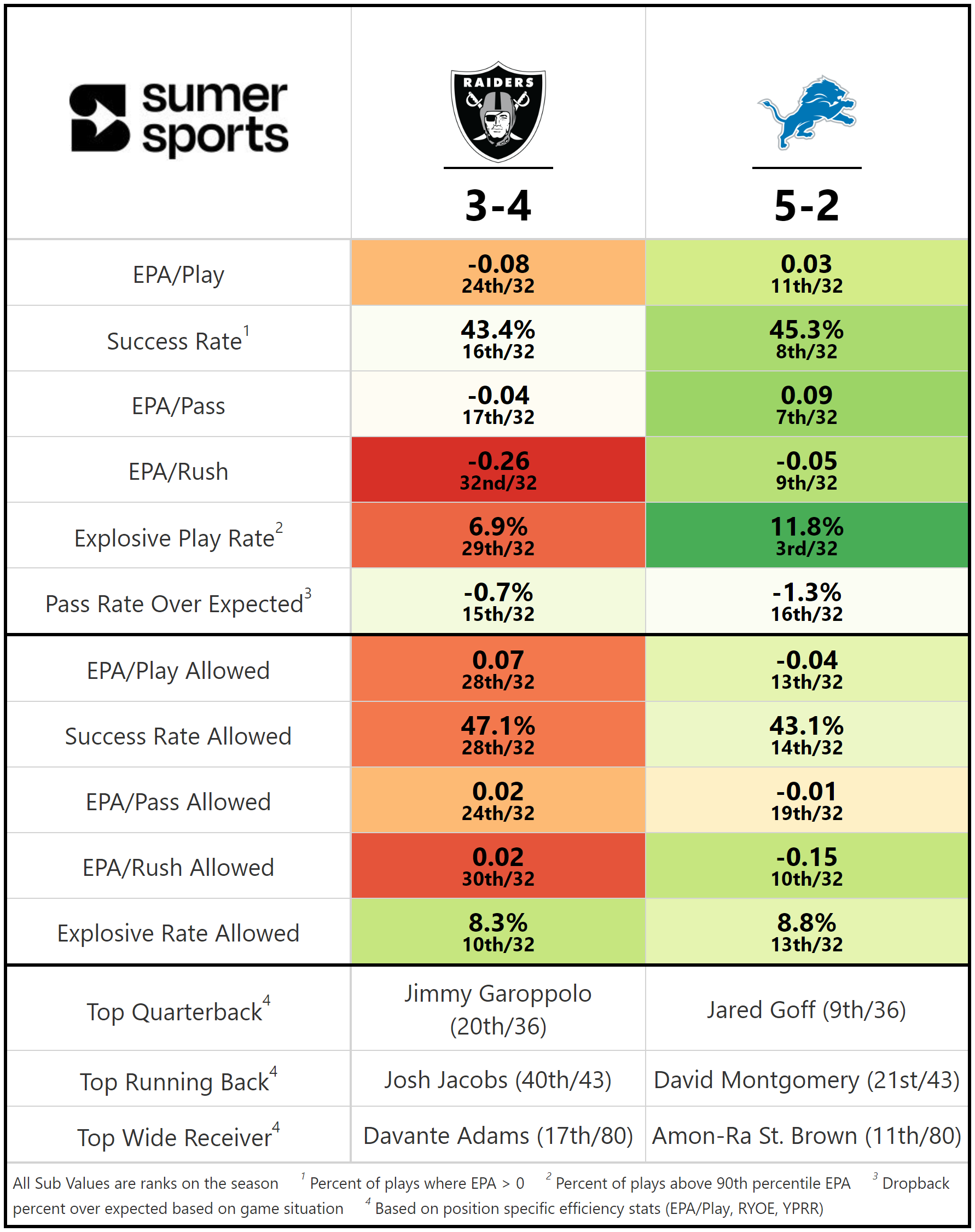 https://sumersports.com/wp-content/uploads/2023/10/gm4-6.png