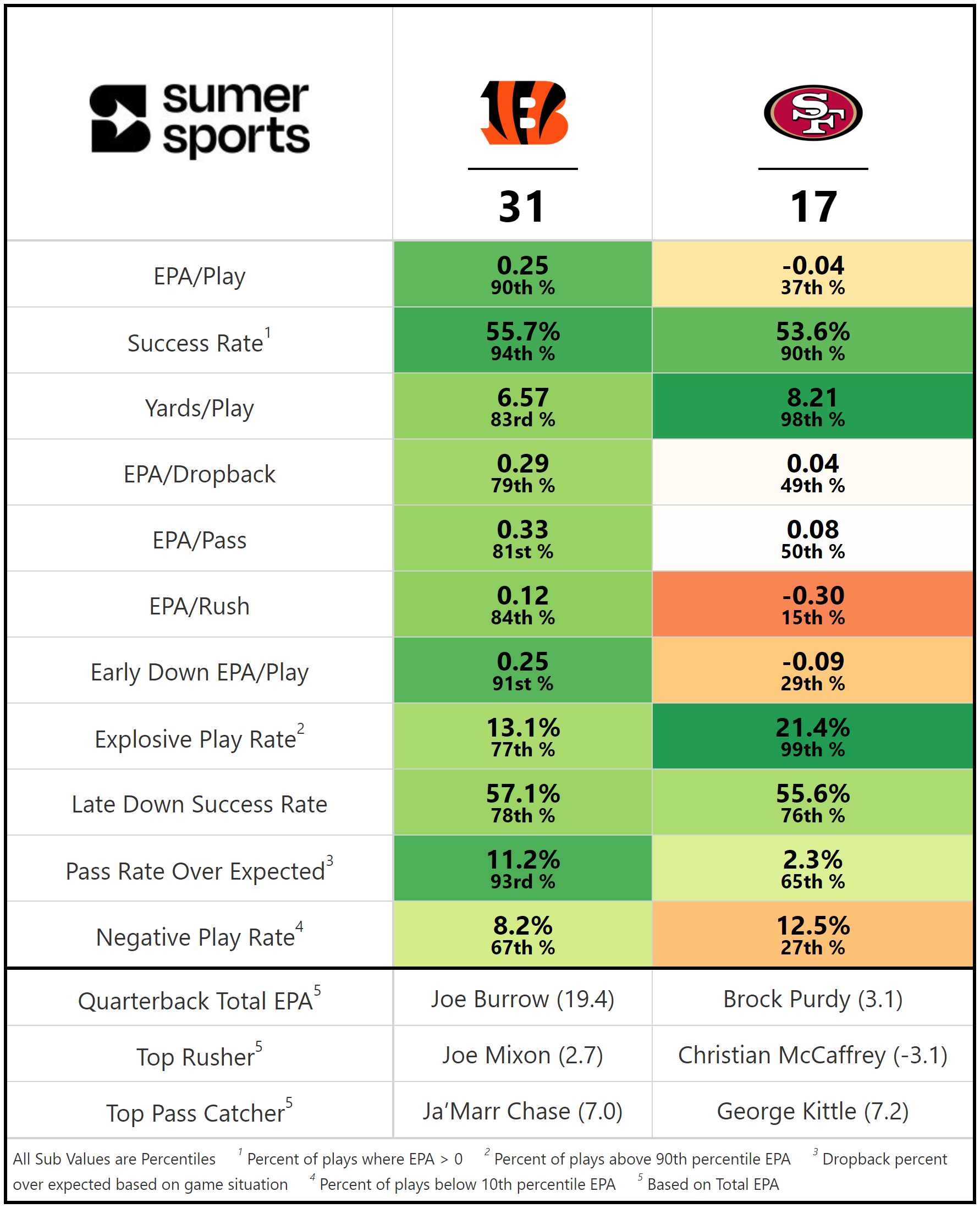 https://sumersports.com/wp-content/uploads/2023/10/gm4-7.png