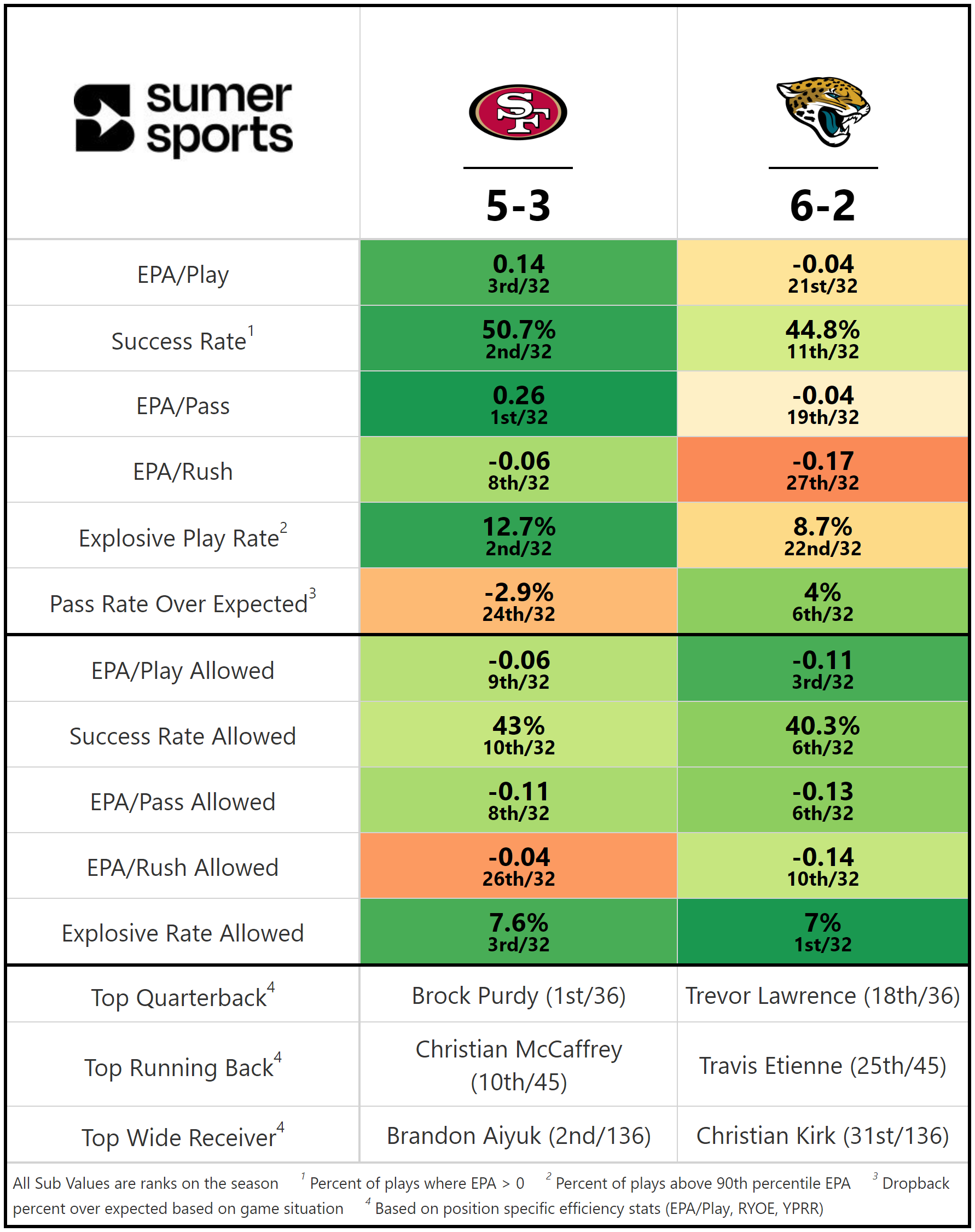 https://sumersports.com/wp-content/uploads/2023/11/gm1-2.png