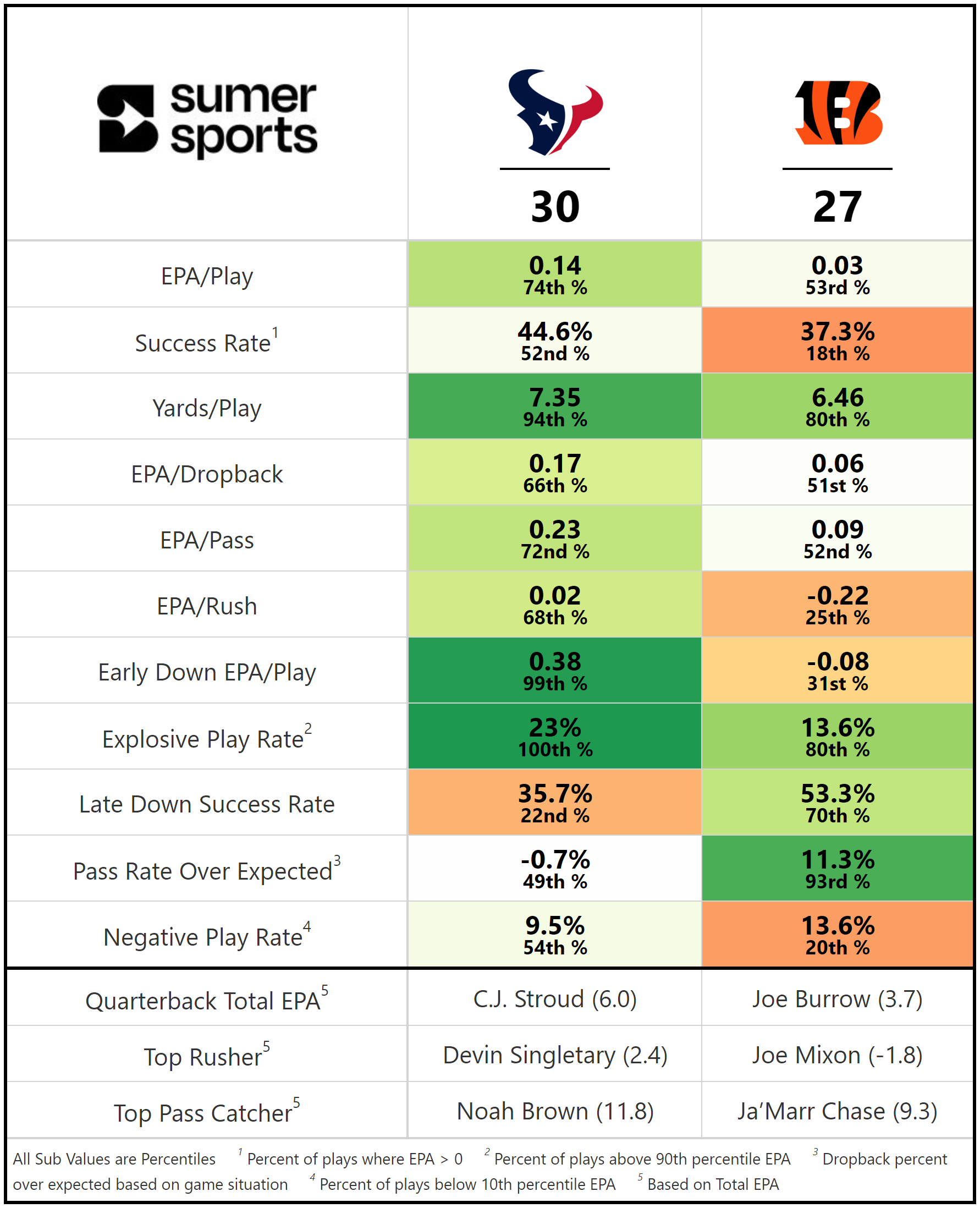 https://sumersports.com/wp-content/uploads/2023/11/gm1-3.png