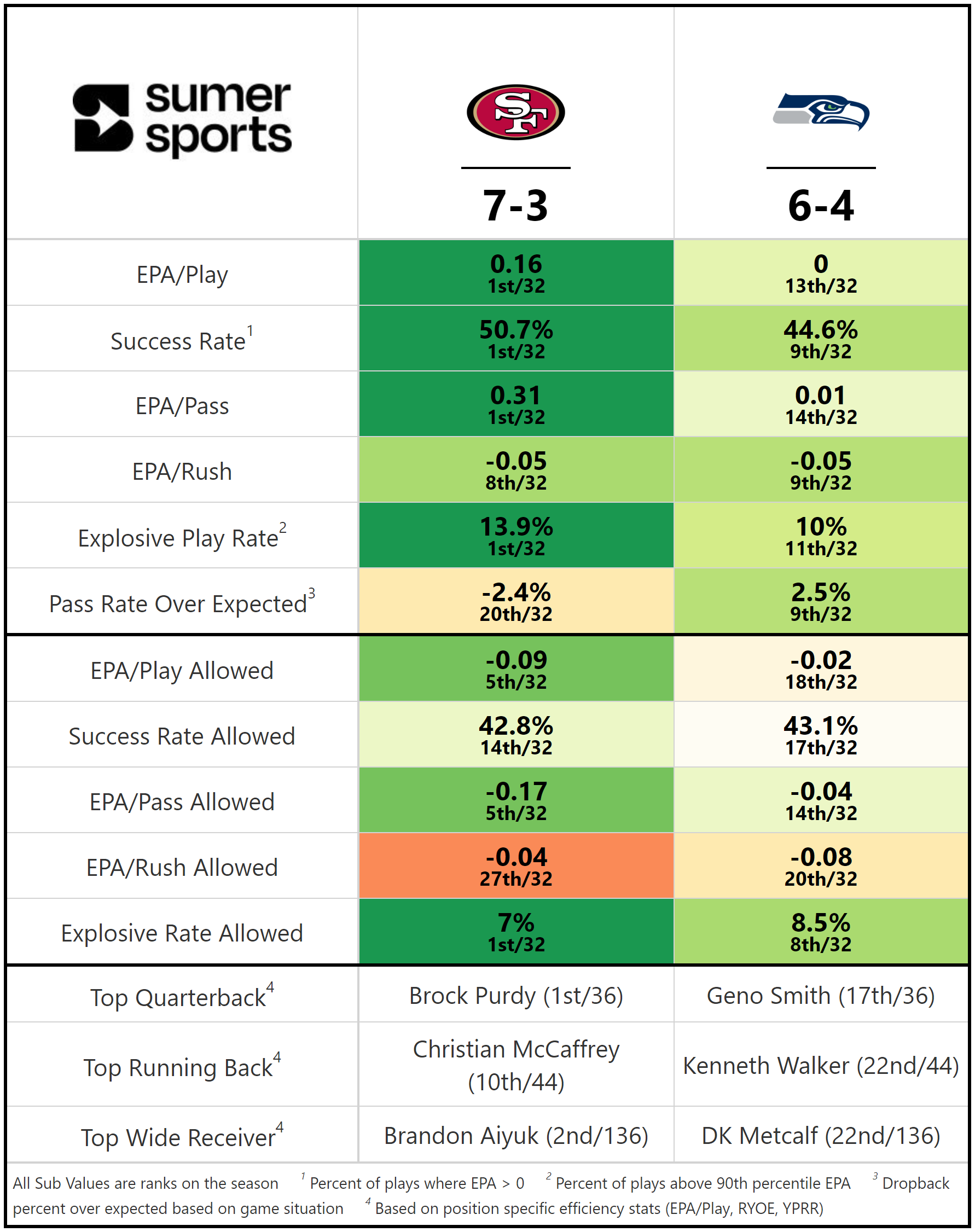 https://sumersports.com/wp-content/uploads/2023/11/gm1-5.png