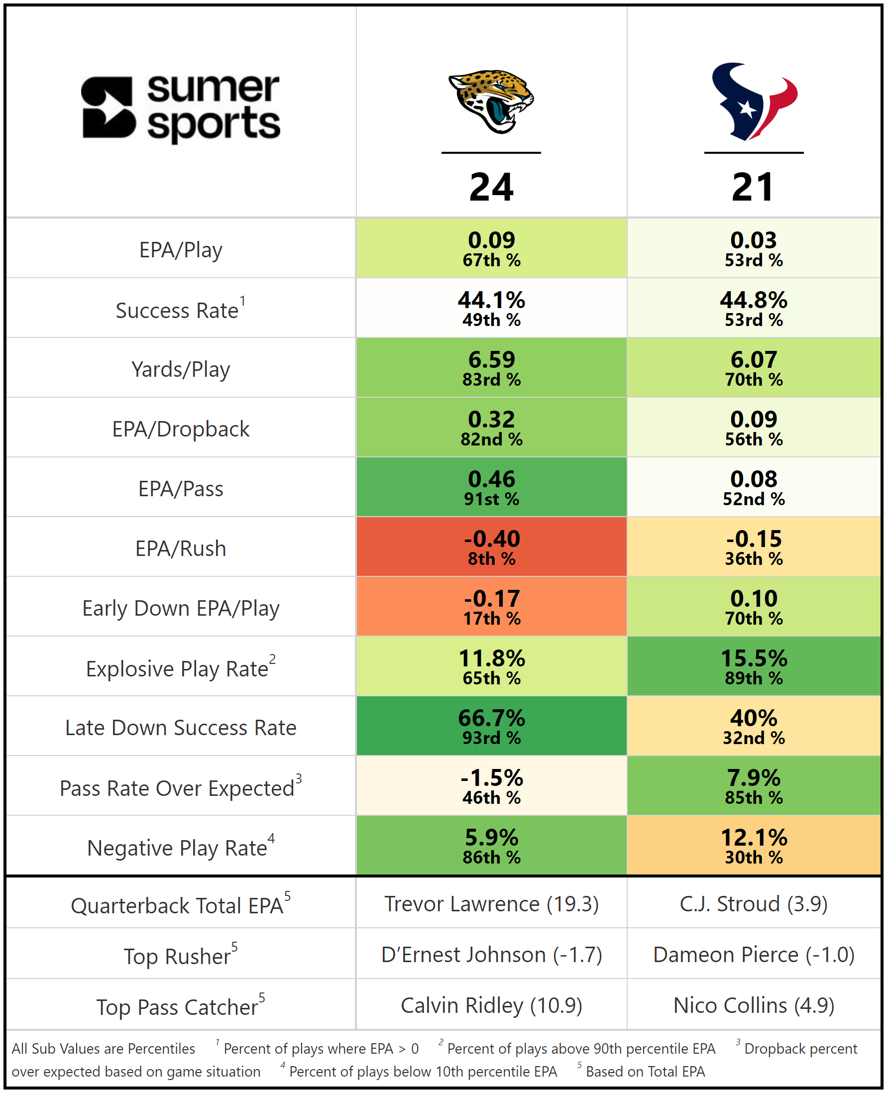 https://sumersports.com/wp-content/uploads/2023/11/gm1-6.png