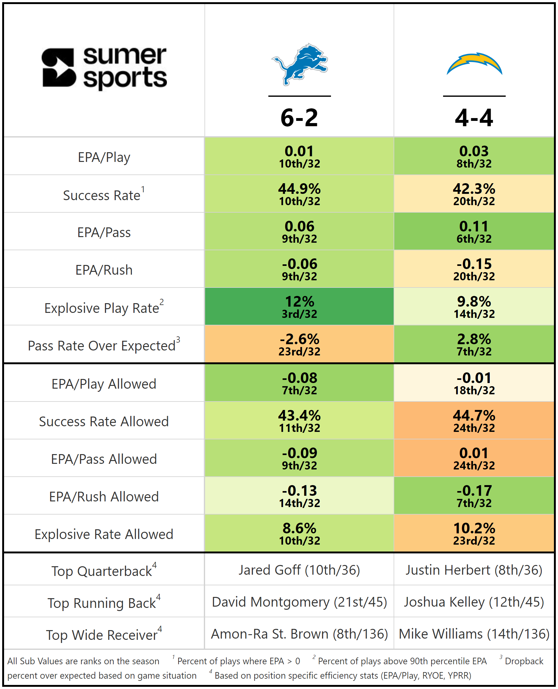 https://sumersports.com/wp-content/uploads/2023/11/gm2-2.png