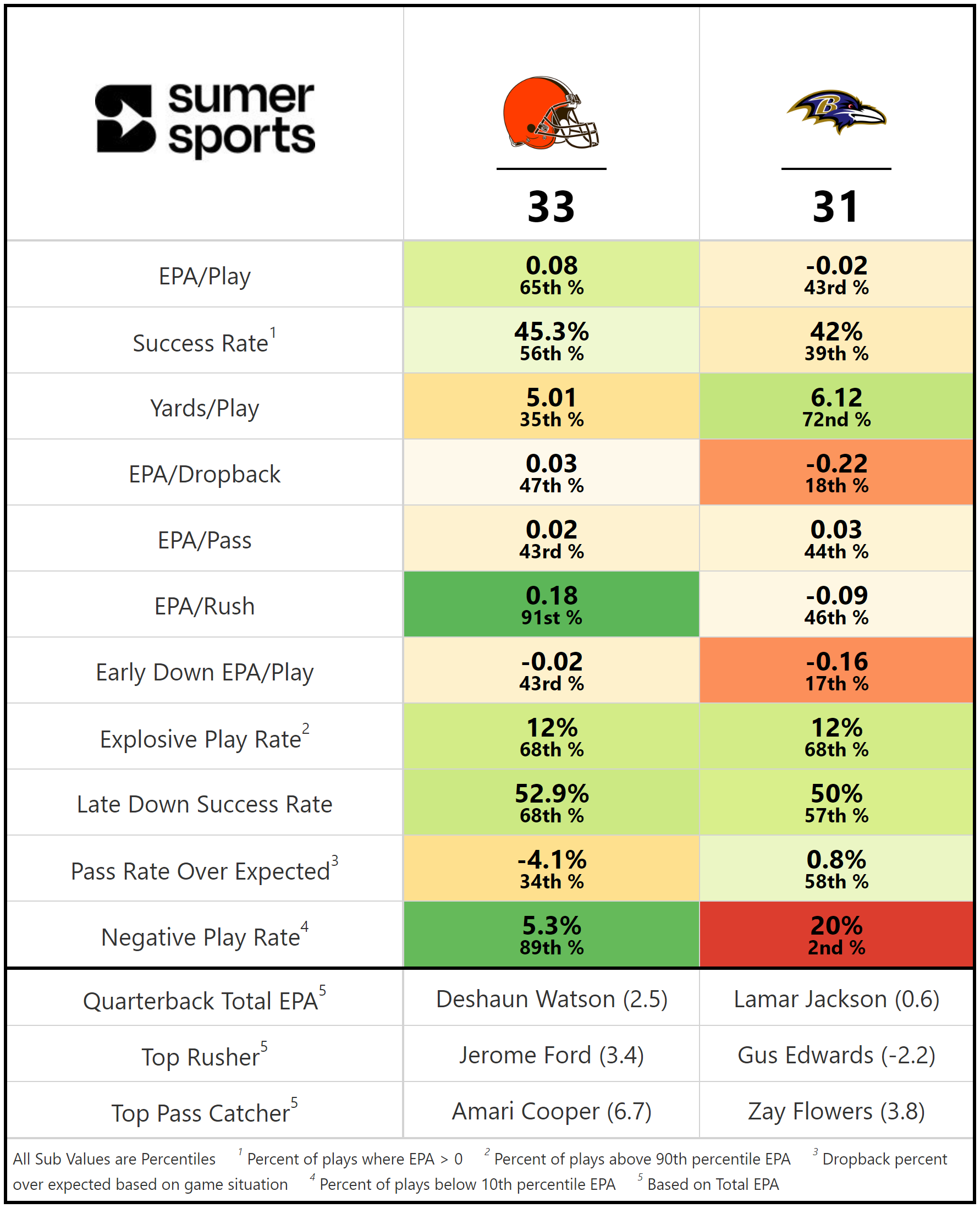 https://sumersports.com/wp-content/uploads/2023/11/gm2-3.png