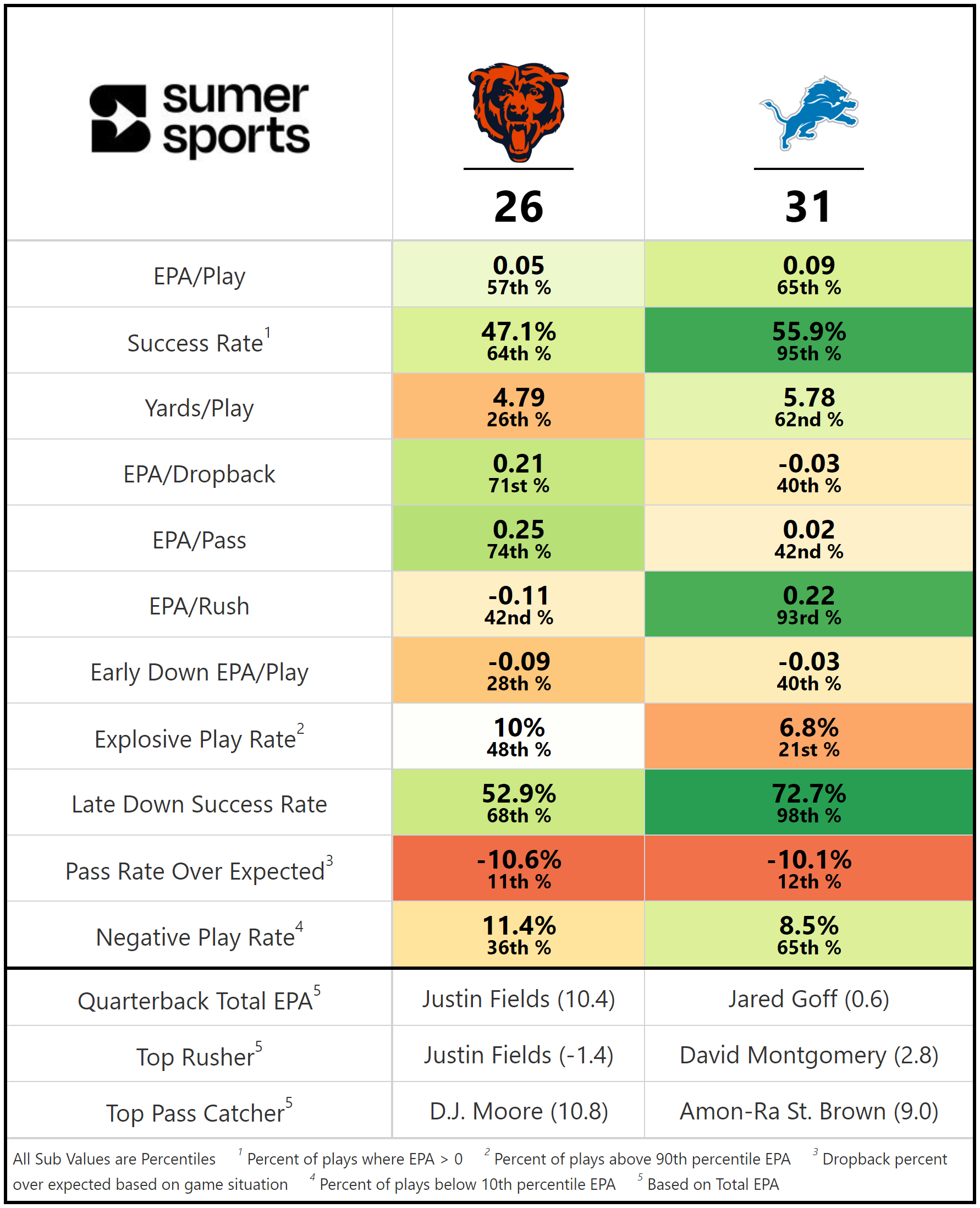 https://sumersports.com/wp-content/uploads/2023/11/gm2-4.png