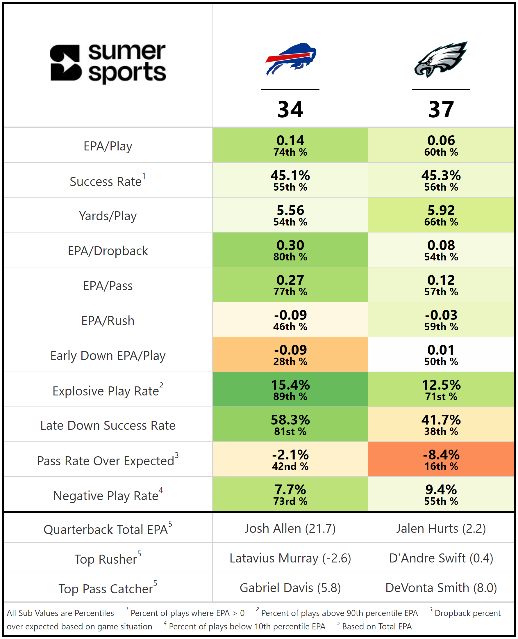 https://sumersports.com/wp-content/uploads/2023/11/gm2-6.png