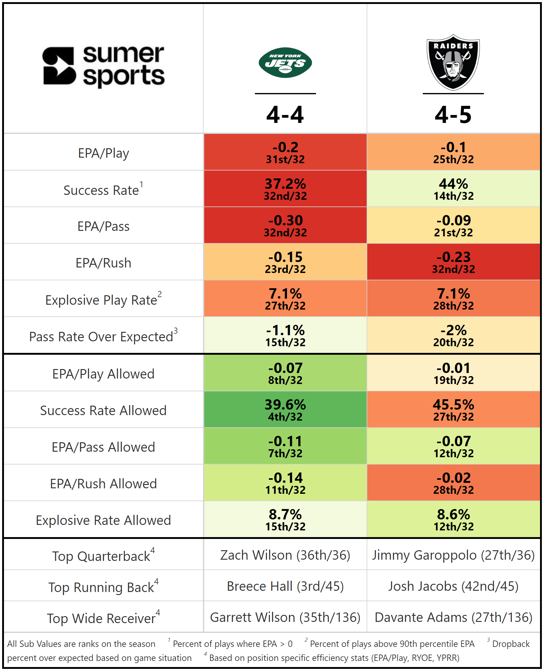 https://sumersports.com/wp-content/uploads/2023/11/gm3-3.png