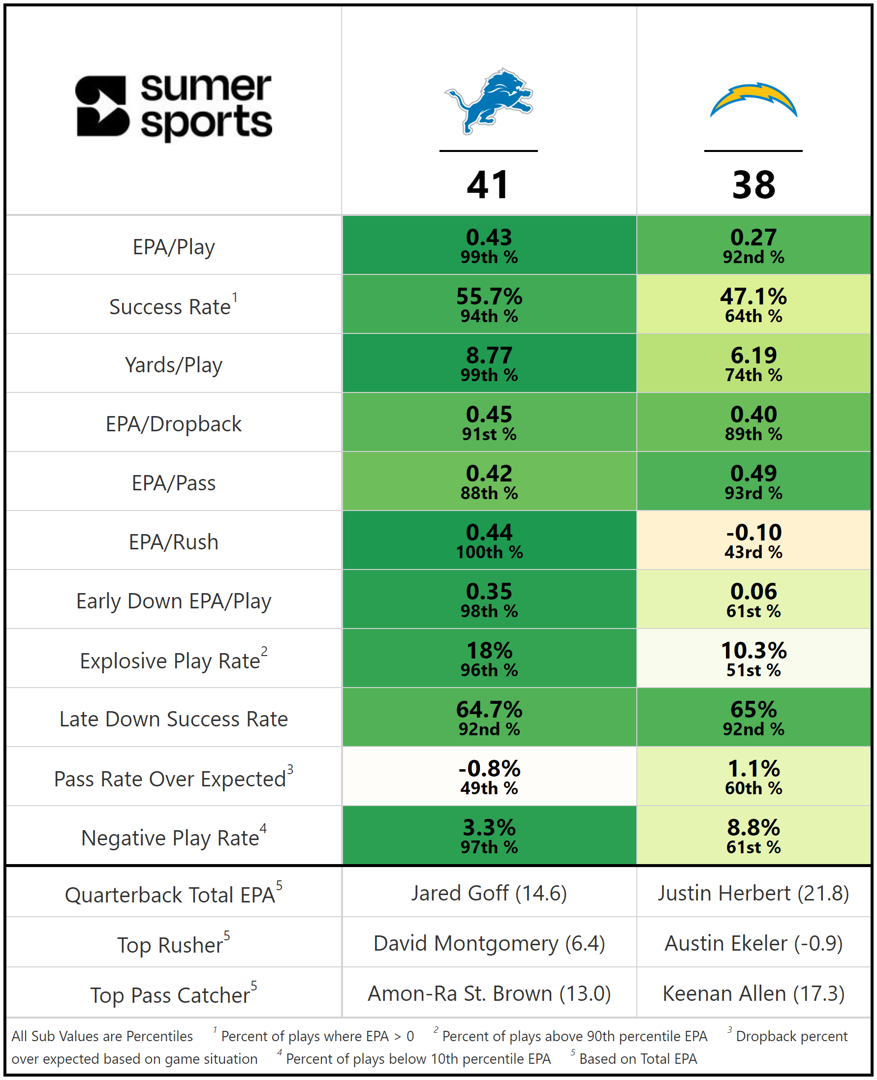 https://sumersports.com/wp-content/uploads/2023/11/gm3-4.png