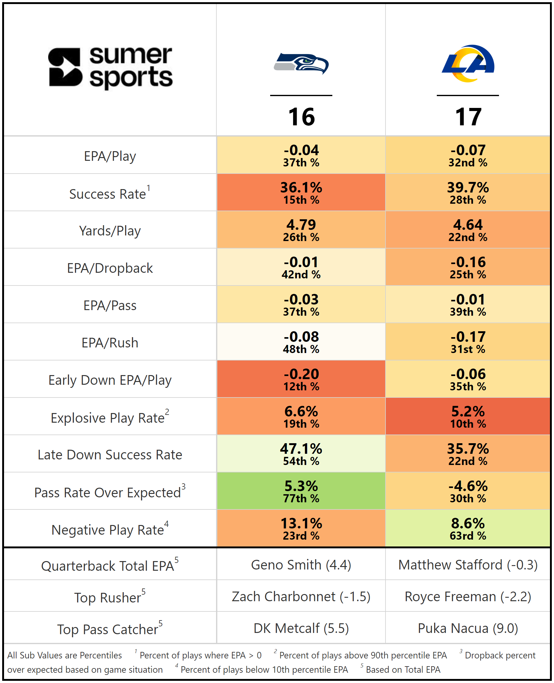 https://sumersports.com/wp-content/uploads/2023/11/gm3-5.png