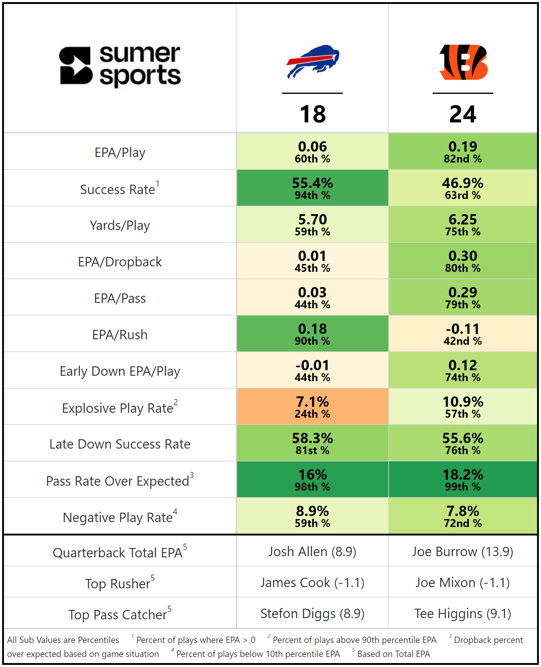 https://sumersports.com/wp-content/uploads/2023/11/gm4-1.png