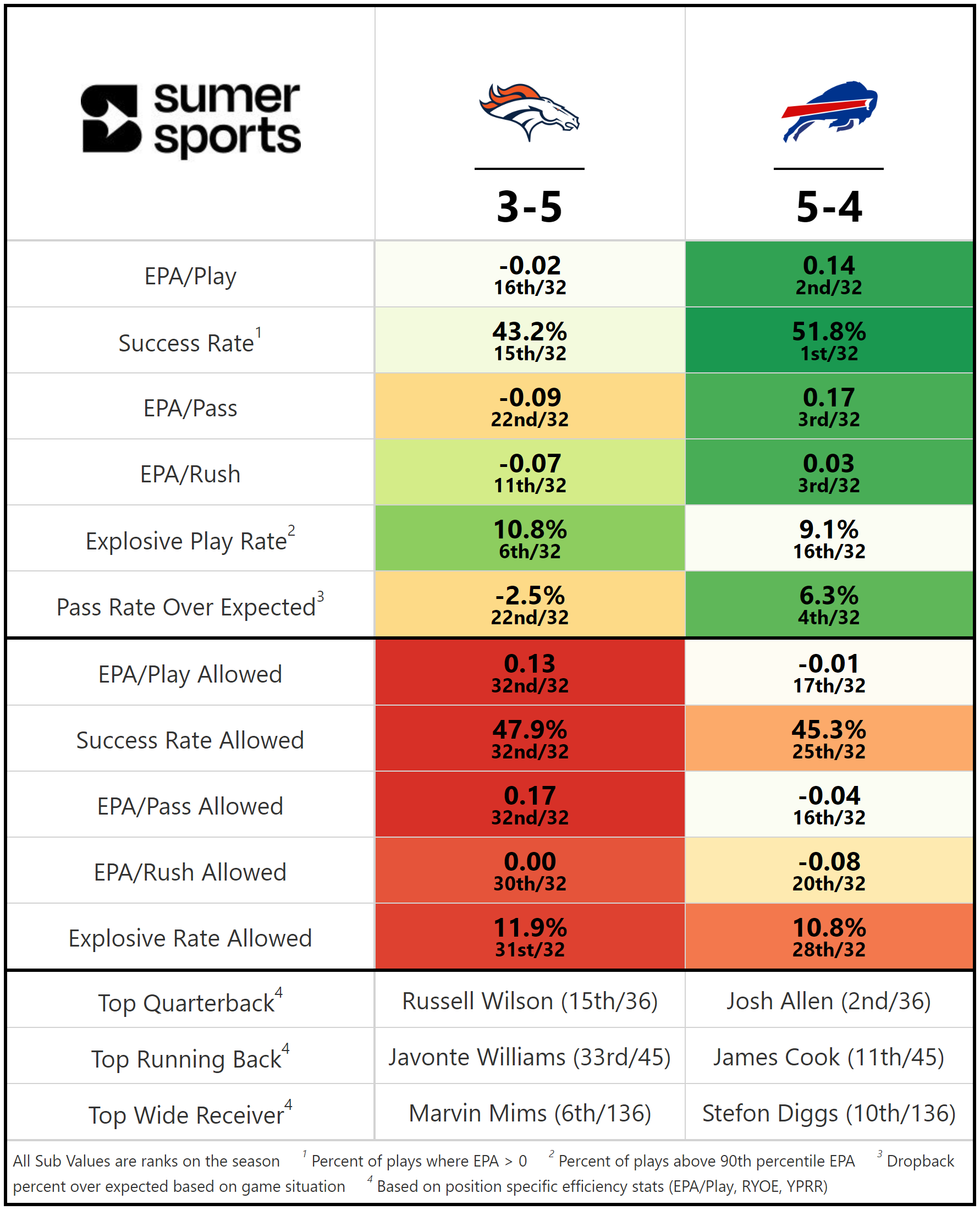 https://sumersports.com/wp-content/uploads/2023/11/gm4-2.png