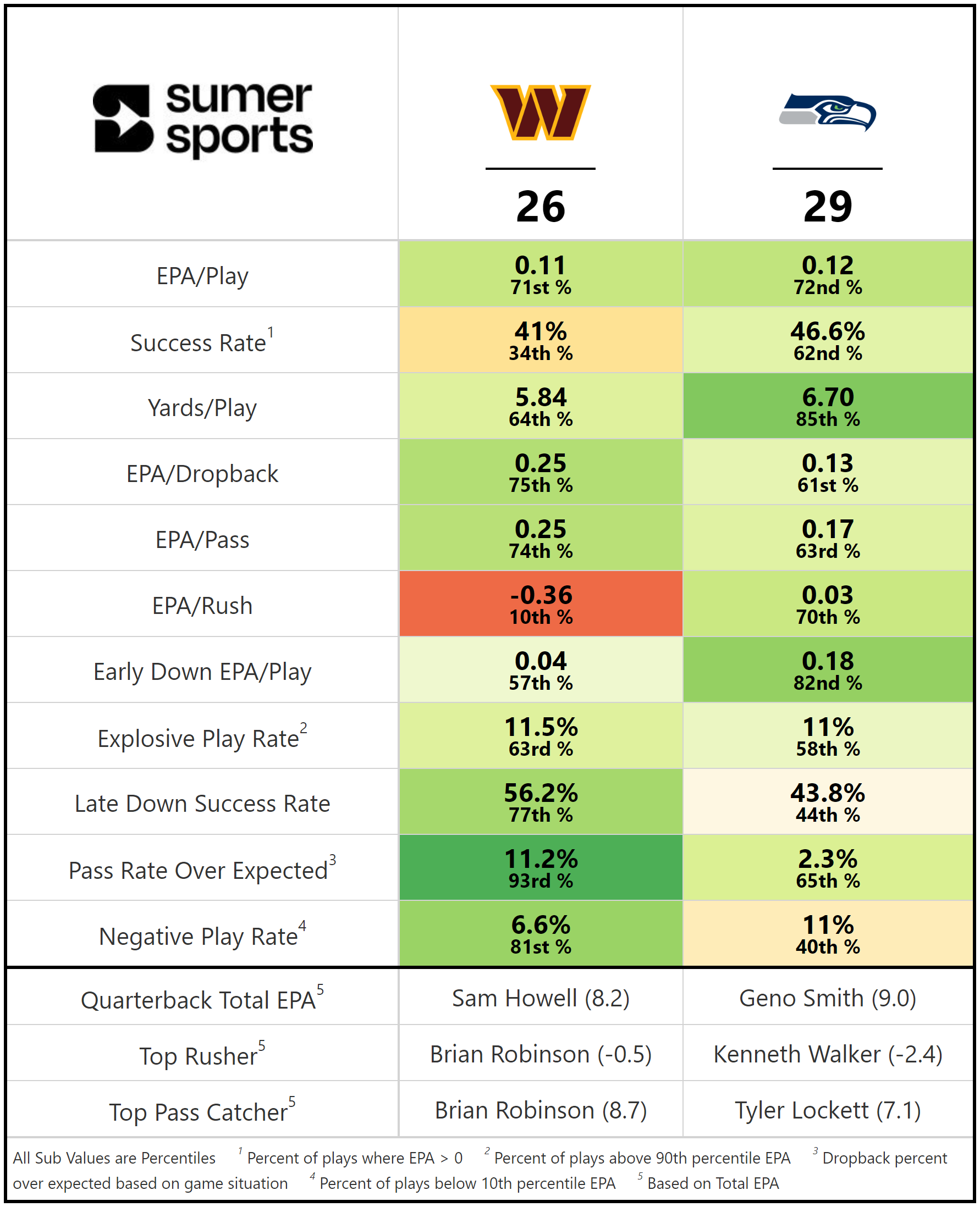 https://sumersports.com/wp-content/uploads/2023/11/gm4-3.png