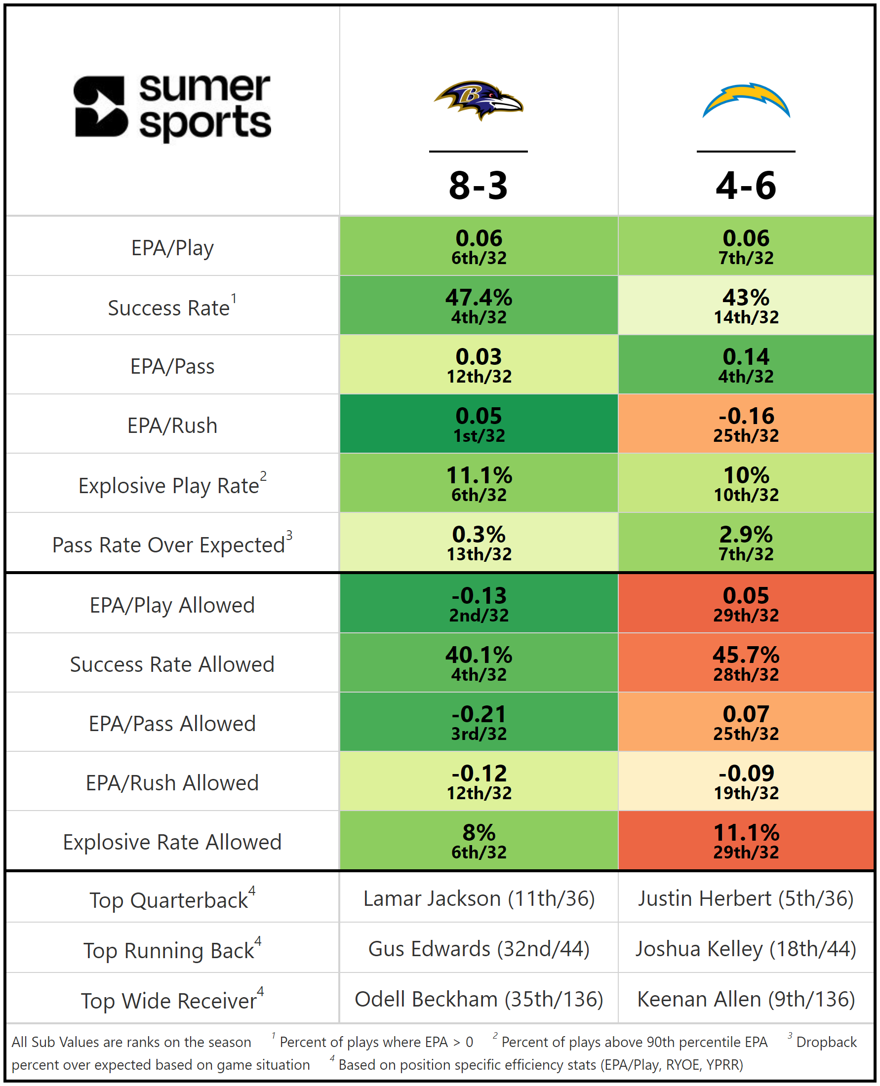 https://sumersports.com/wp-content/uploads/2023/11/gm4-5.png