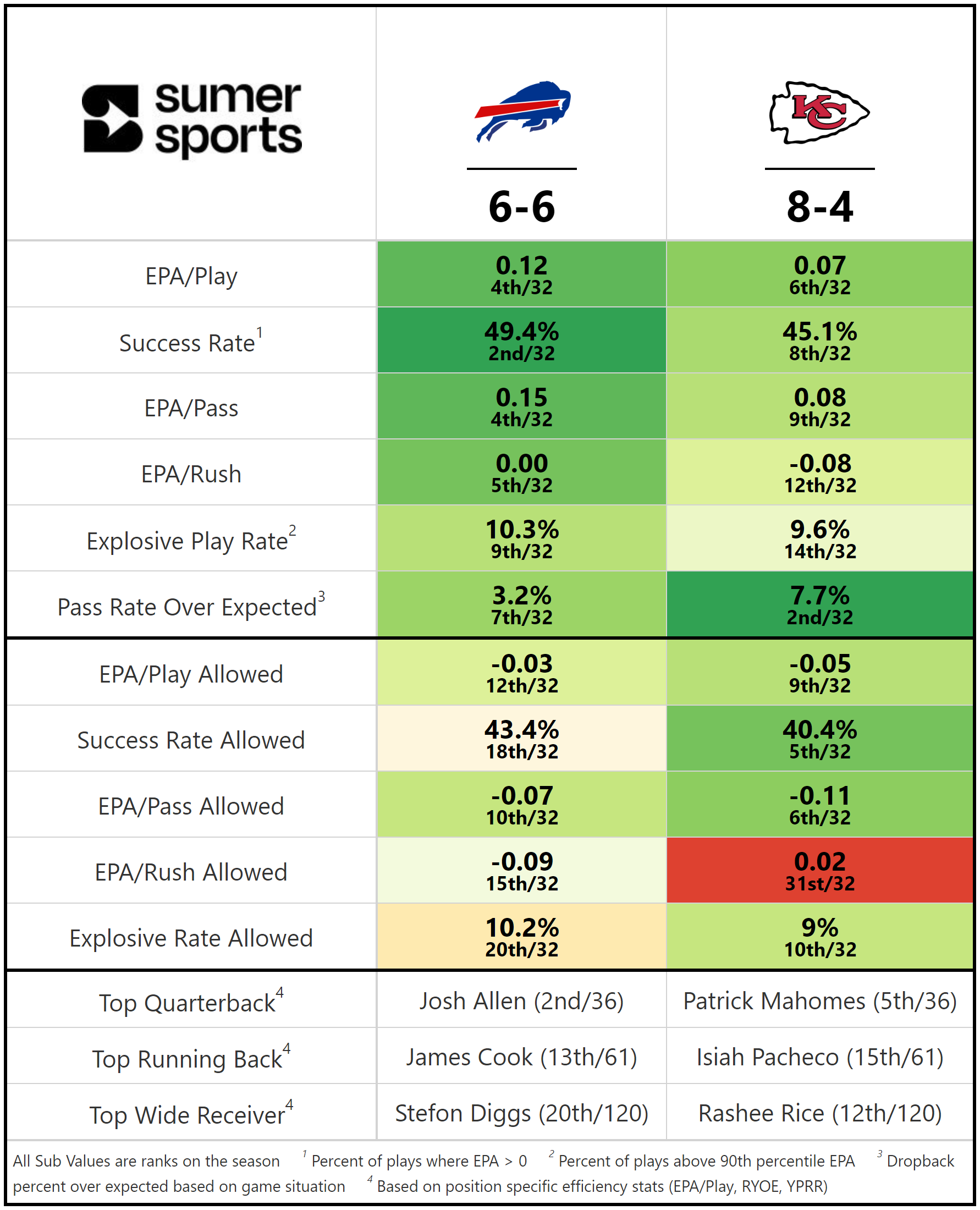 https://sumersports.com/wp-content/uploads/2023/12/gm1-1.png