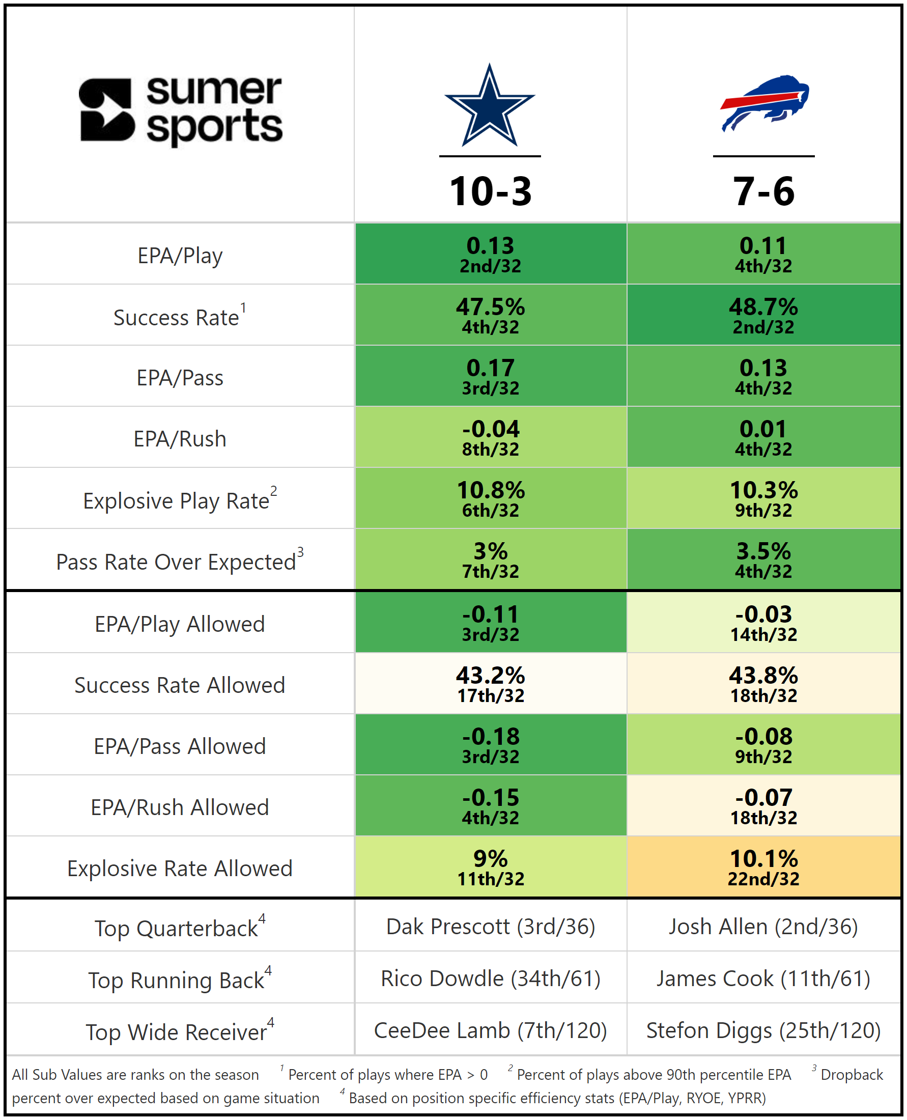 https://sumersports.com/wp-content/uploads/2023/12/gm1-3.png