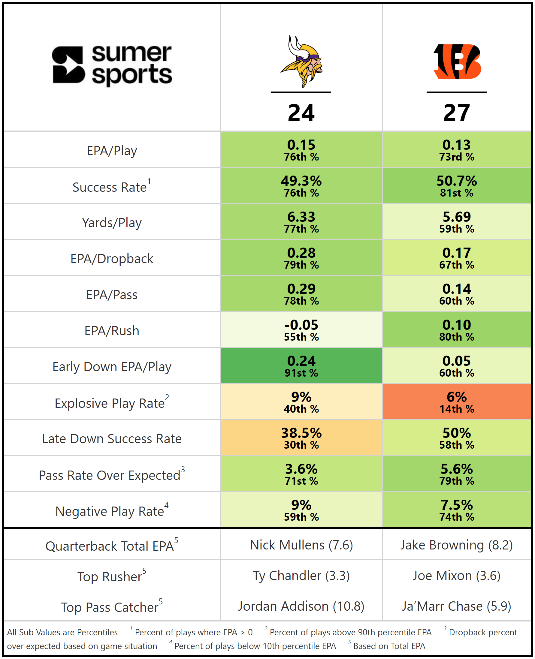 https://sumersports.com/wp-content/uploads/2023/12/gm1-4.png