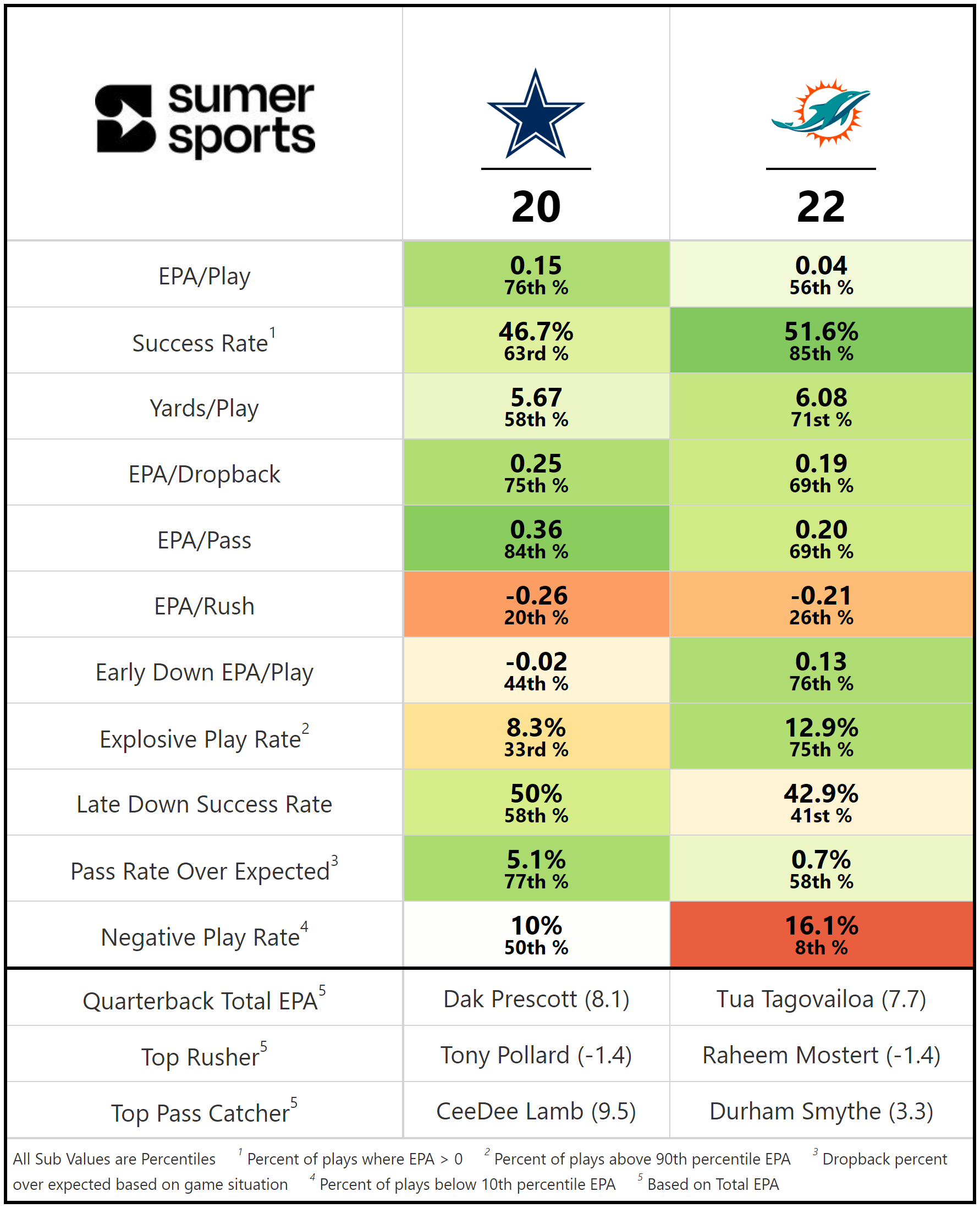 https://sumersports.com/wp-content/uploads/2023/12/gm1-7.png