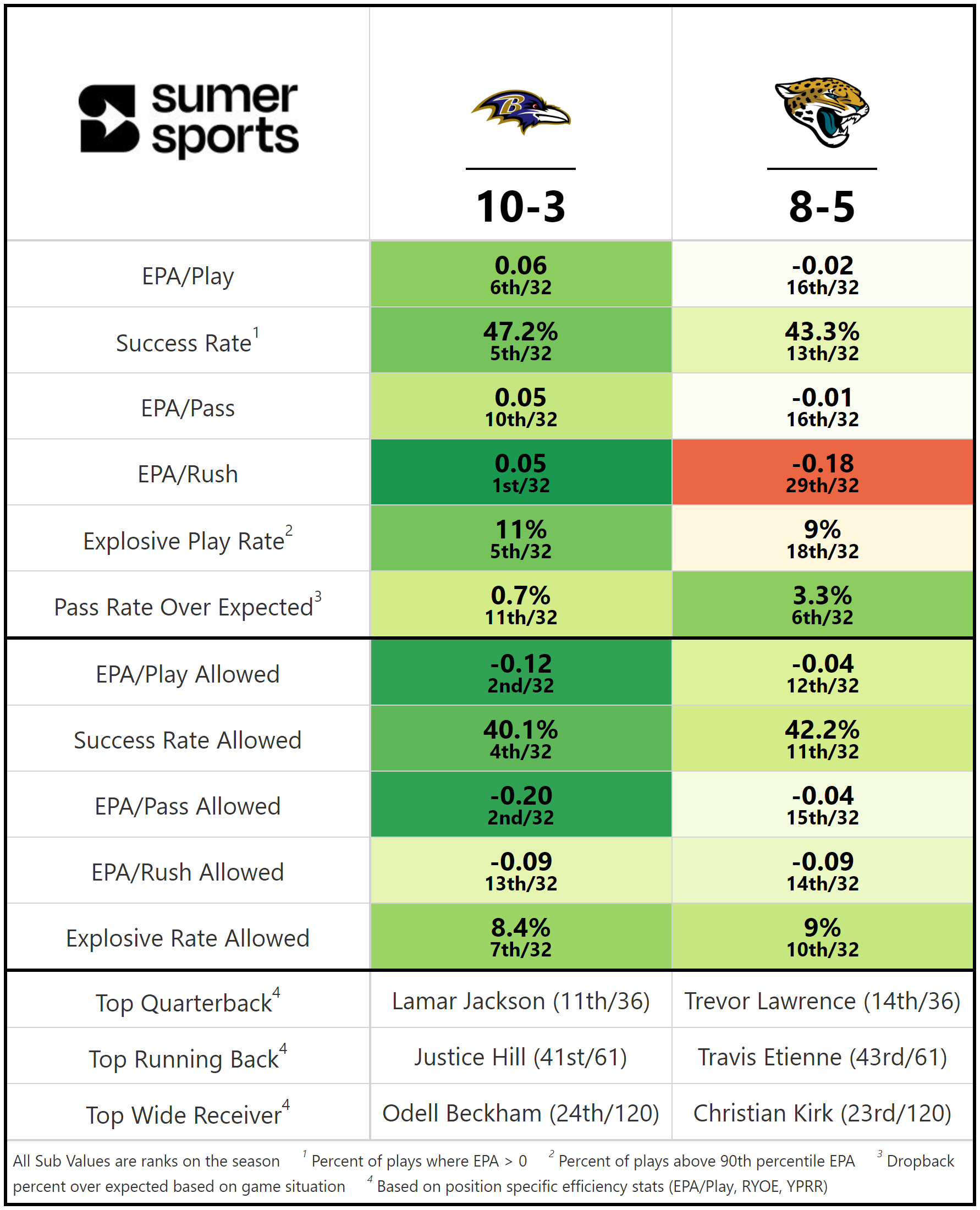 https://sumersports.com/wp-content/uploads/2023/12/gm2-3.png