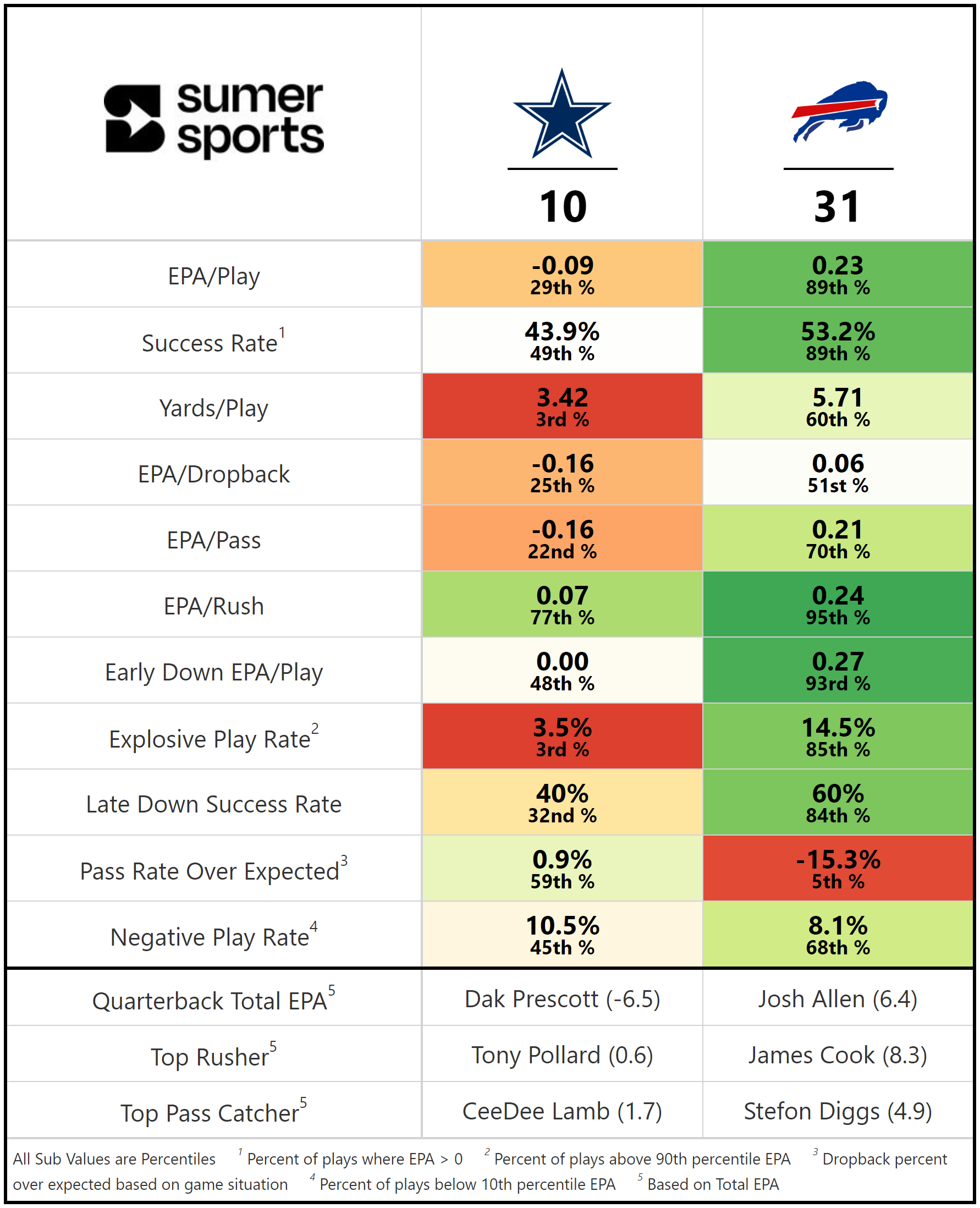 https://sumersports.com/wp-content/uploads/2023/12/gm2-4.png